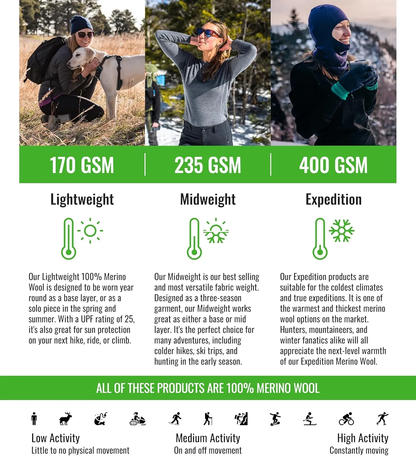 100% Merino Wool - Women's Midweight Base Layer - Long Sleeve Crew
