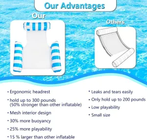 3 Pack Pool Floats Adult, 4-in-1 Inflatable water Hammock, 3 Tubes Inflatable Hammock for Adults, Portable Floating Chair Bed, Pool Floaties Toys for Adults Vacation Fun and Rest, Free inflatable pump