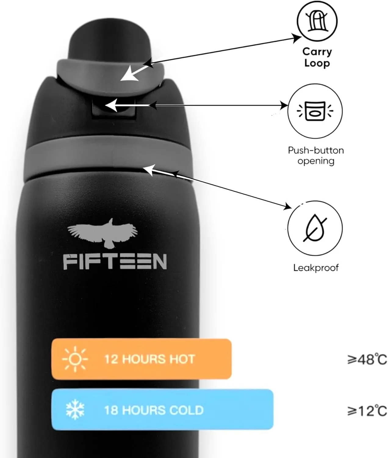 32oz Insulated Stainless Steel Water Bottle – Leakproof & BPA-Free, Flip Straw & Handle Lid, Double Wall Vacuum Flask for Hot & Cold Drinks – Ideal for Gym, Travel, Office (Black)