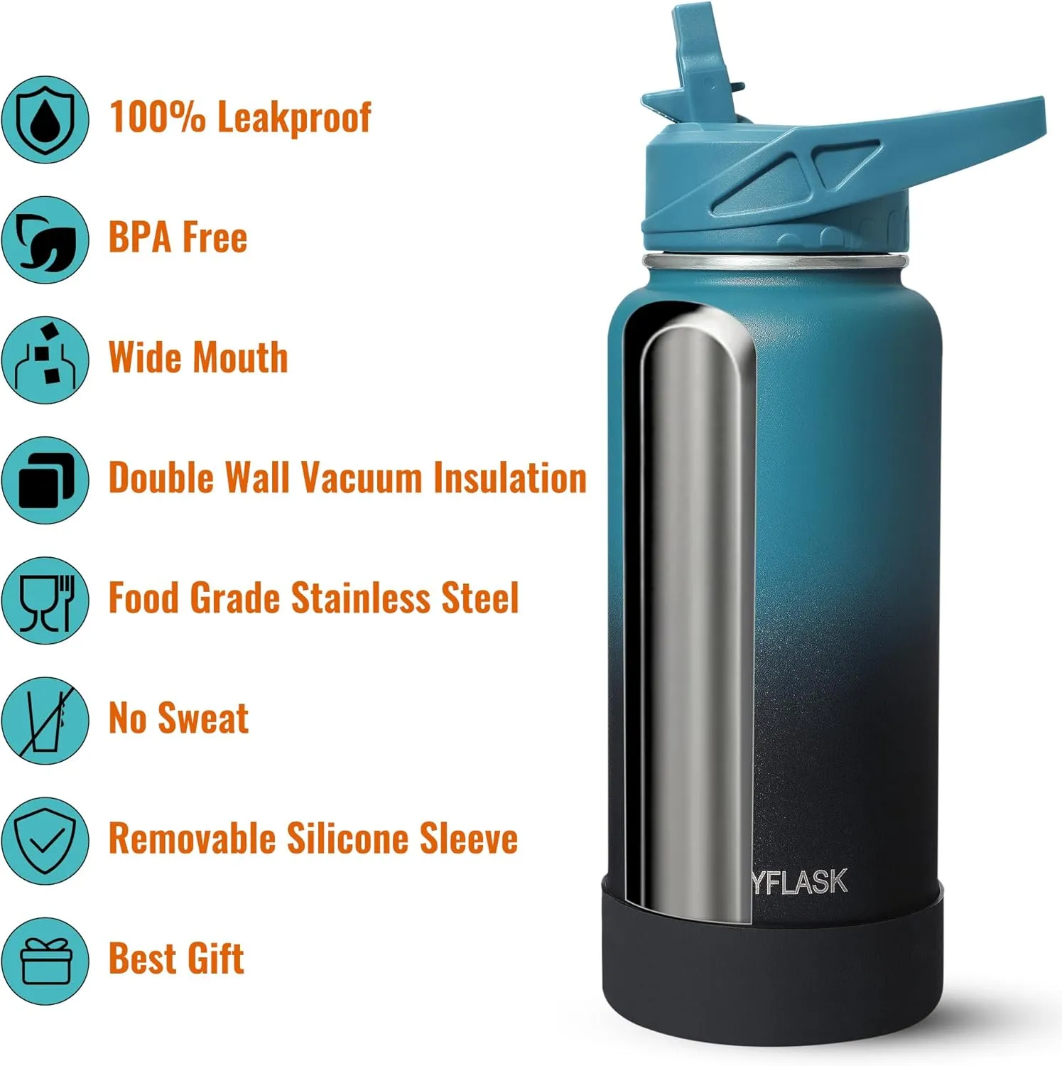 32oz Insulated Water Bottle with Straw, Stainless Steel Metal Vacuum Water Flask, Large Thermos Water bottle with Leakproof 3 Lids for Travel, Camping, Gym Sports Black Gray
