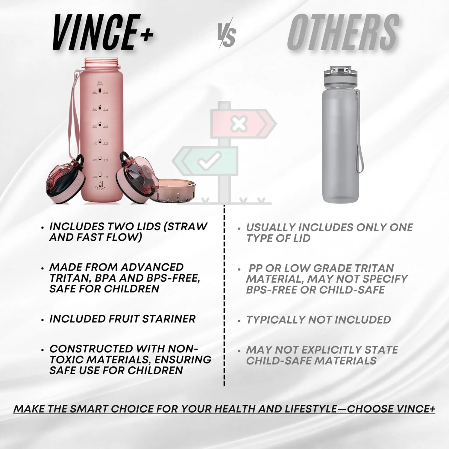 32oz Motivational Water Bottle with Time Marker & Airtight, BPA/BPS-Free Reusable Tritan Plastic,Leakproof Design with Strap, Dual Lid Options, Ideal for Fitness, Gym, and Outdoor Activities (Pink)