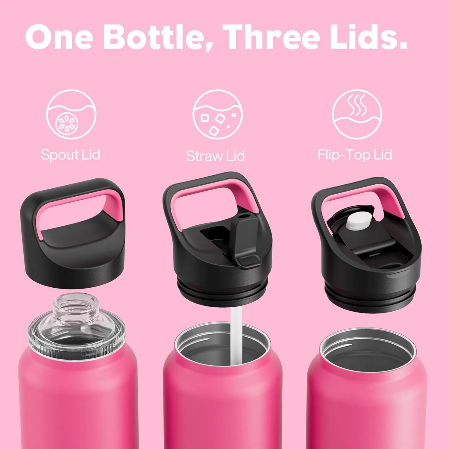 40 oz Insulated Water Bottle for Hiking: 3 Lids, Leakproof, Keep Ice 24H and Hot 12H, Double Wall, Large Metal Water Flask with Handle for Sports, Camping, Climbing, Workout, Travel (Tropical Pink)
