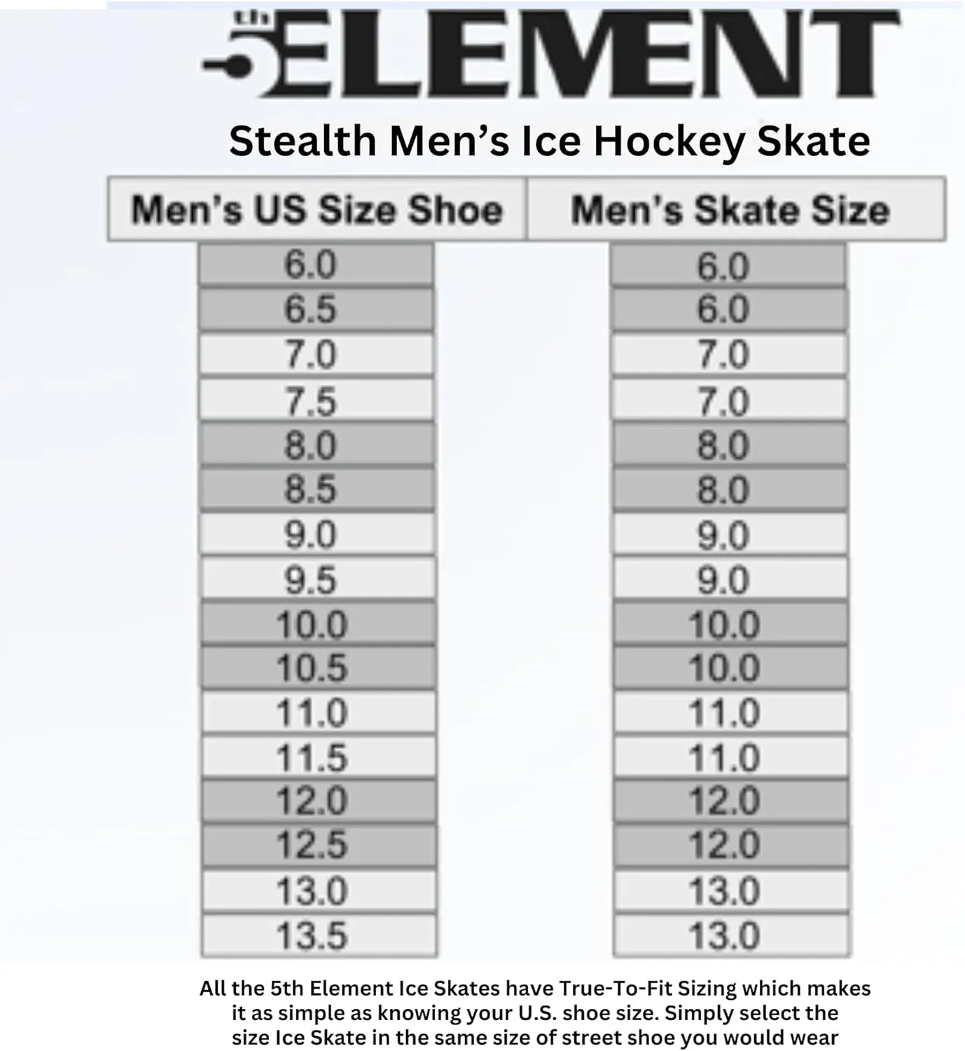 5th Element Stealth Ice Hockey Skates - Perfect for Recreational Ice Skating and Hockey - True-to-Size Fit and Moisture Resistant Liner Ice Skates for Men