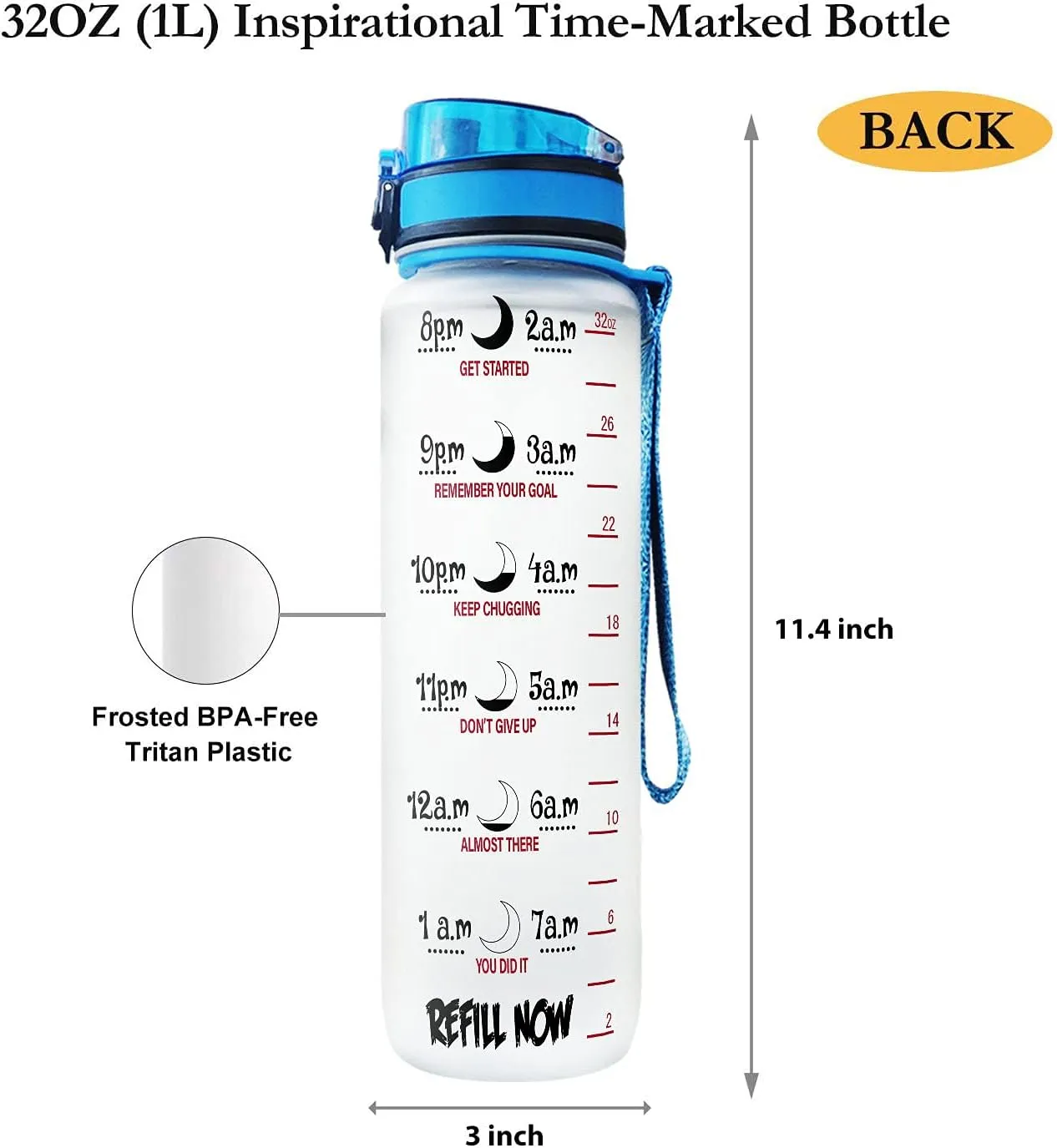 64HYDRO 32oz 1liter Nurse Water Bottles with Times Marker, Motivational Water Tracker Bottle with Times to Drink, Nurse Weeks, Nurses Graduation, Appreciation Gifts, Nursing Gift for Women