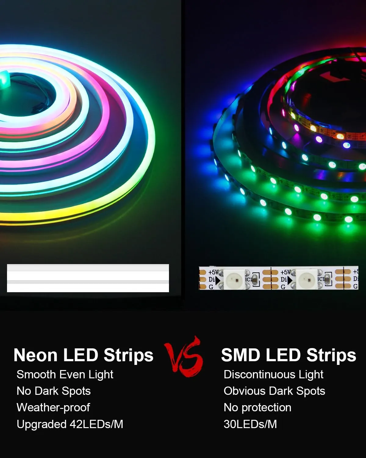 ALITOVE Addressable Neon LED Strip Lights WS2811 16.4ft Room Decor Flexible Programmable Digital RGB IC LED Pixels Strip Light 12V Outdoor IP65 Waterproof LED Rope Lights(No Power Supply & Controller)