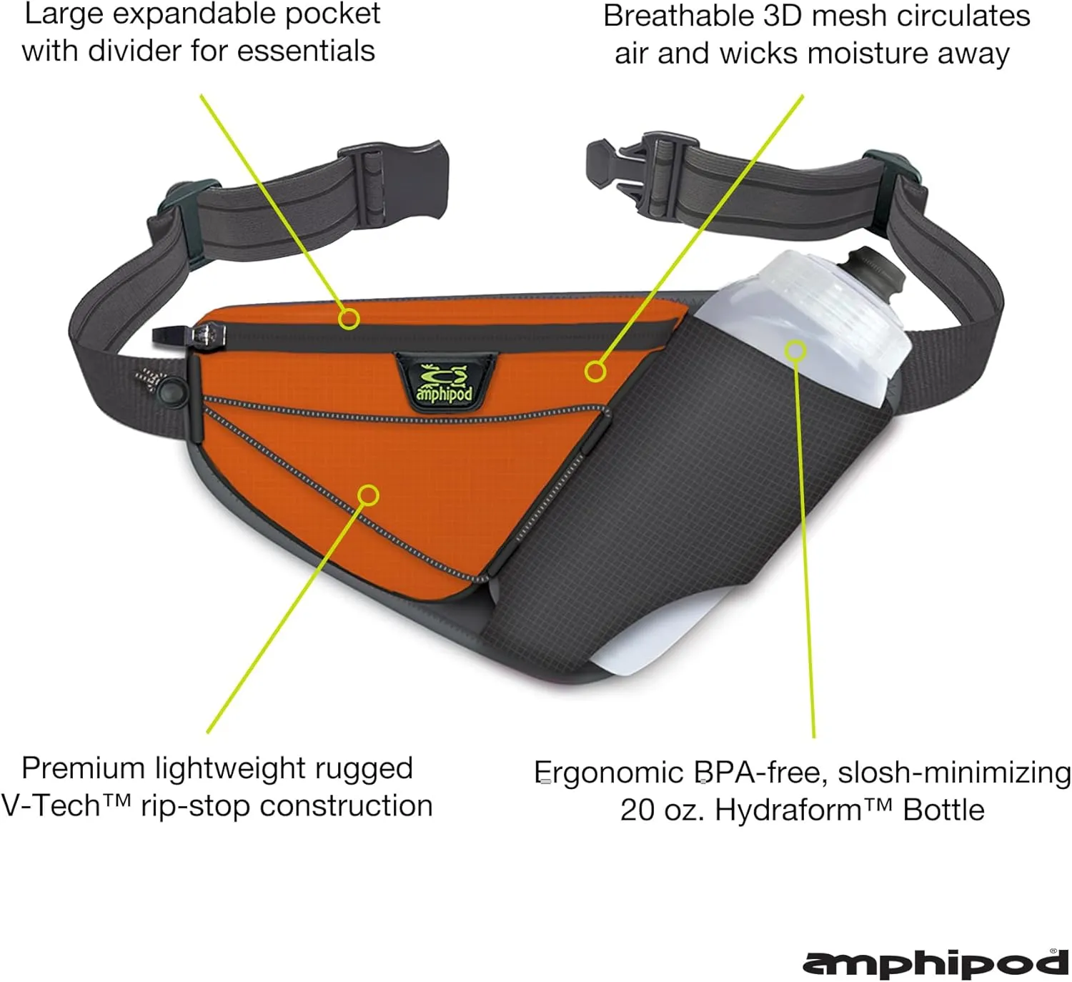 Amphipod Profile-Lite 20 Bottle Pack, Runners Waist & Hydration Belt, 5K/10K, Endurance & Ultra Running, Men & Women (20 oz.) - Charcoal/Sunrise - 20 oz