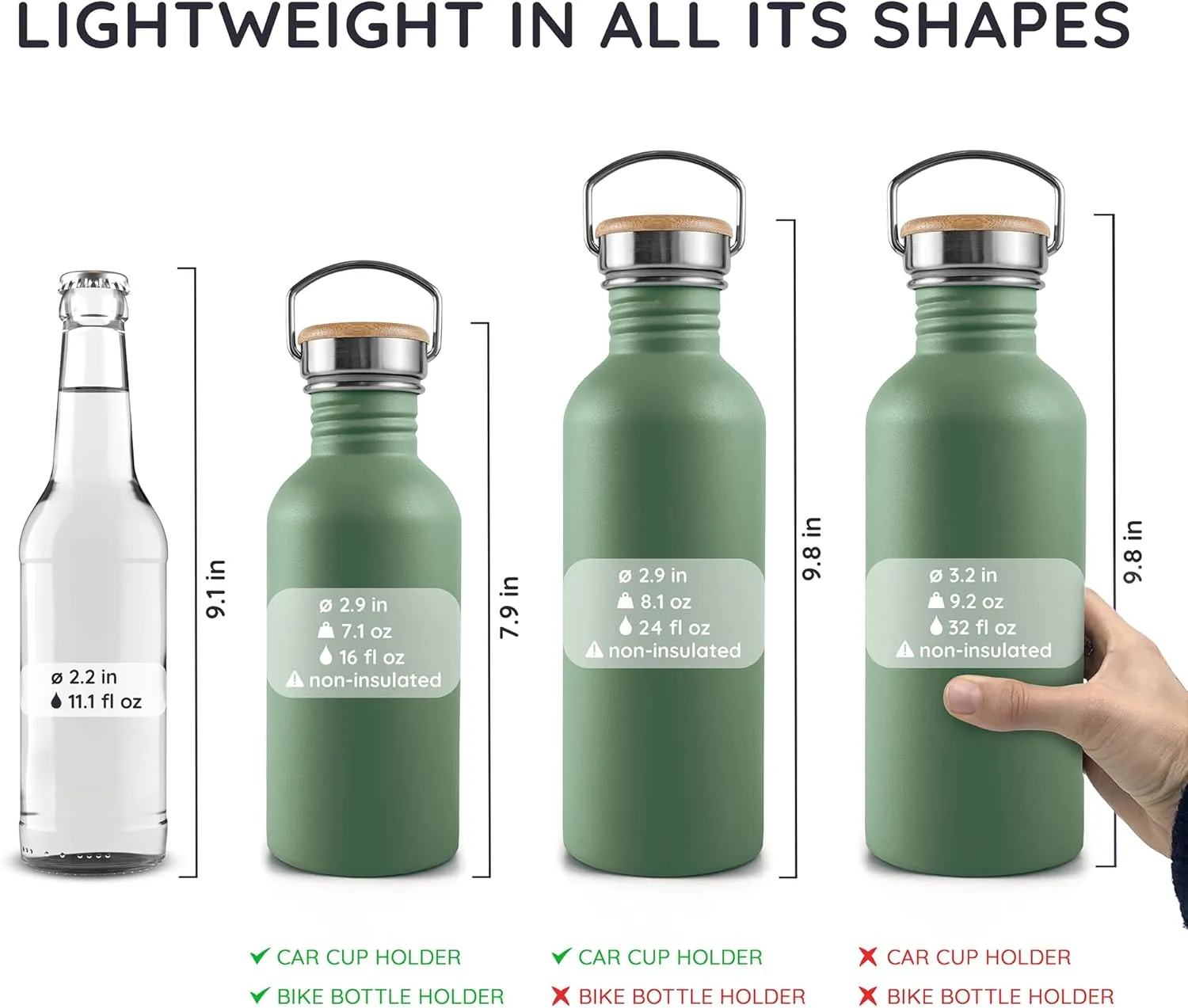 Bambaw Stainless Steel Water Bottle - Non-Insulated, Reusable Metal Sports Bottle, Sage Green/Grey