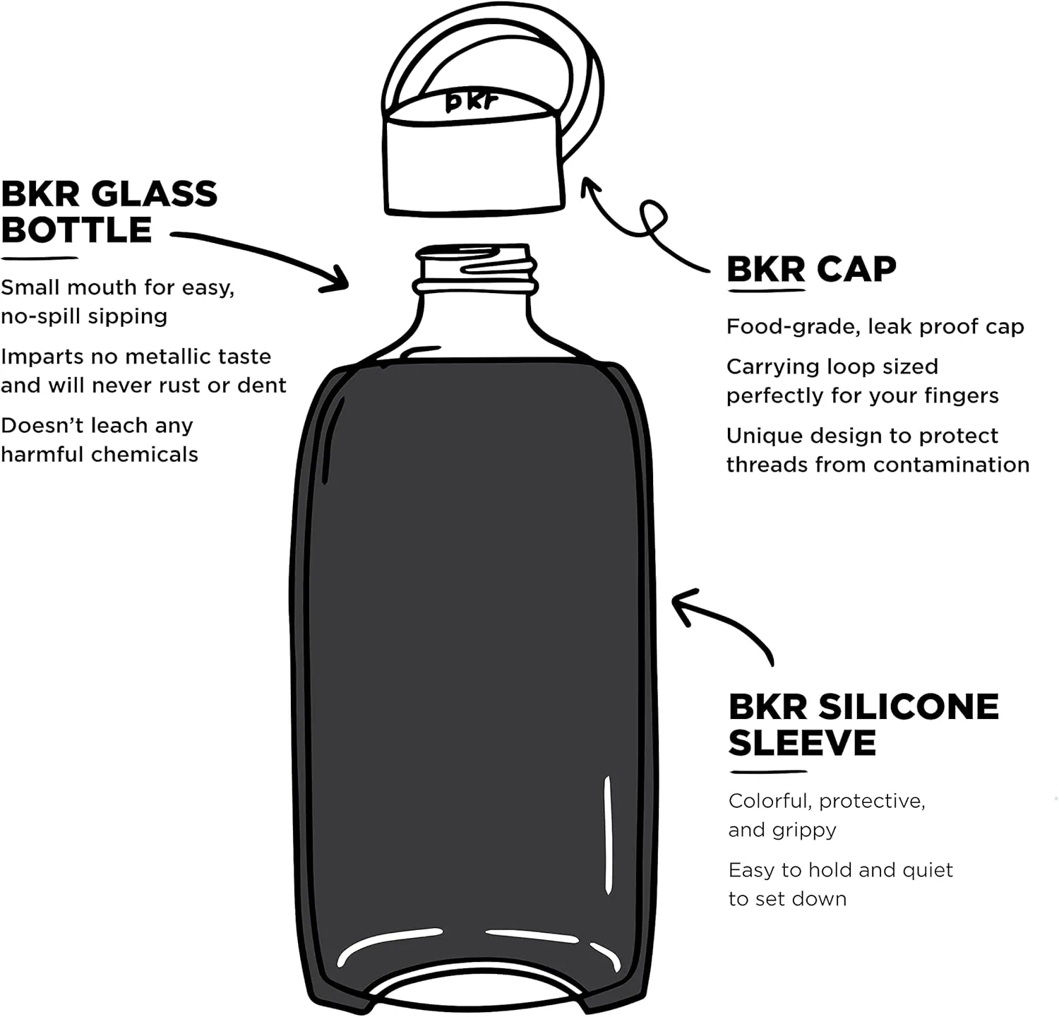 bkr - Little Smooth - Reusable Glass Water Bottle - 16oz - Fits in Cup Holder - Leakproof, Travel Friendly - BPA Free, Dishwasher Safe - Removable Silicone Sleeve & Carrying Loop