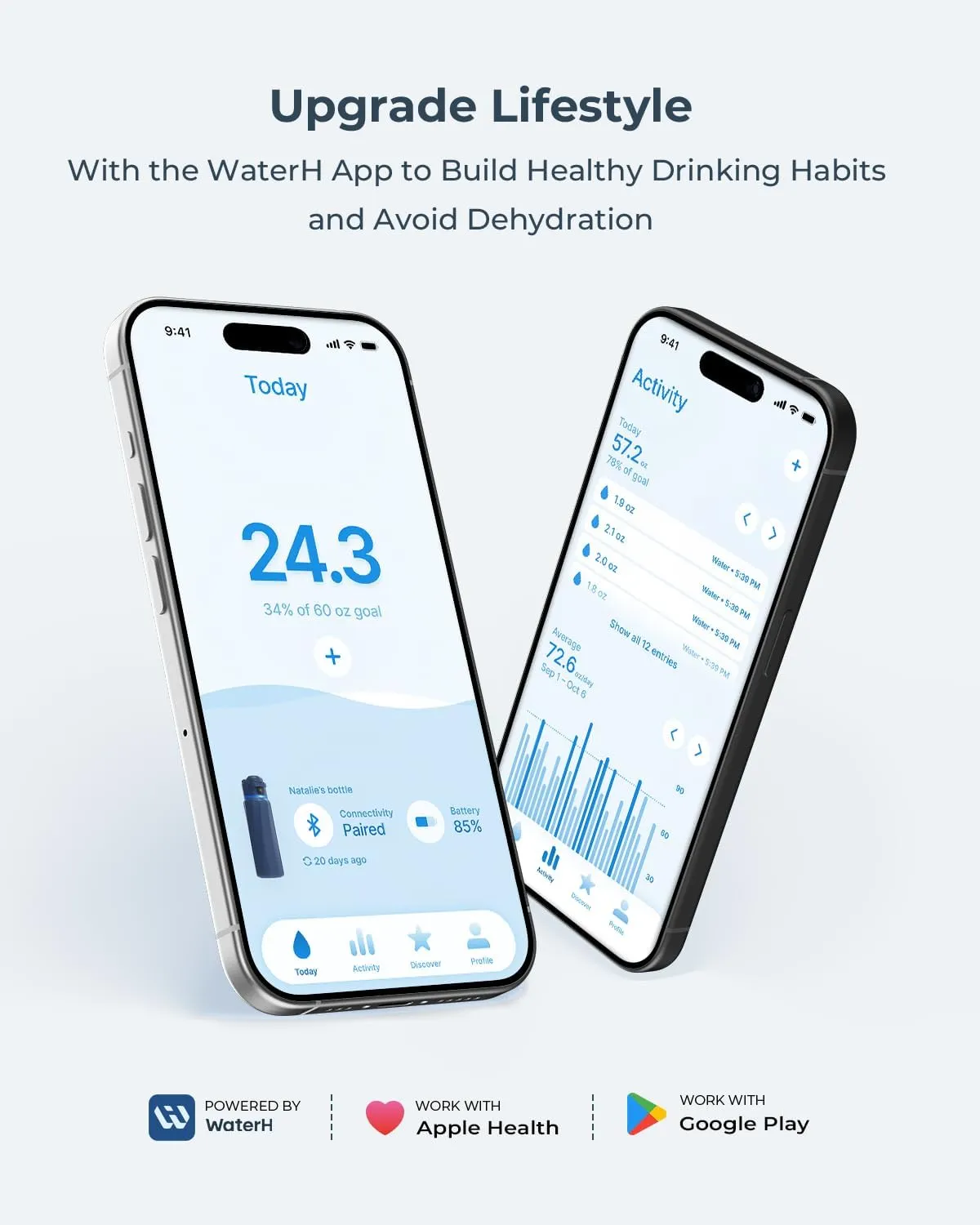 BOOST Smart Water Bottle with Reminder & Tracker - Double Wall Vacuum Insulated Stainless Steel, Wide Mouth 32 oz, Ideal Gift - Mocha