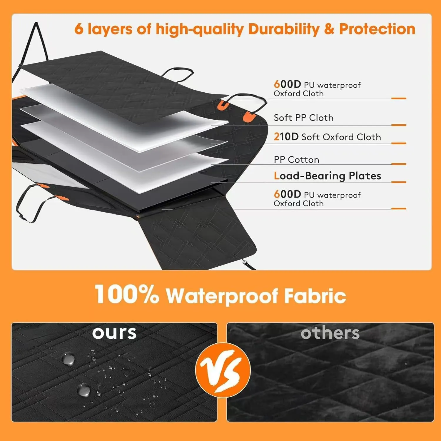 Car Pet Seat Pad for MITSUBISHI New Outlander 2016-2018 Dog Cover Car Seat Protector for Cars Trucks SUV Car Boot Liner Bench Dog Back Cover for Dogs,Black