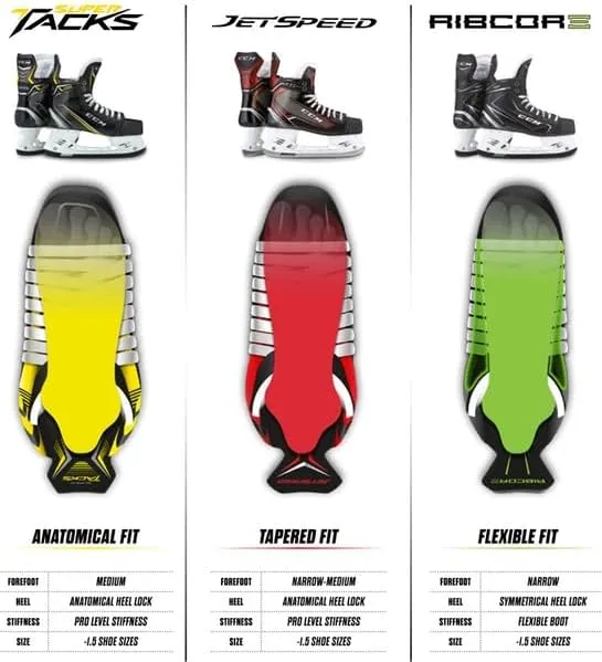 CCM Super Tacks AS-590 Senior Ice Skates