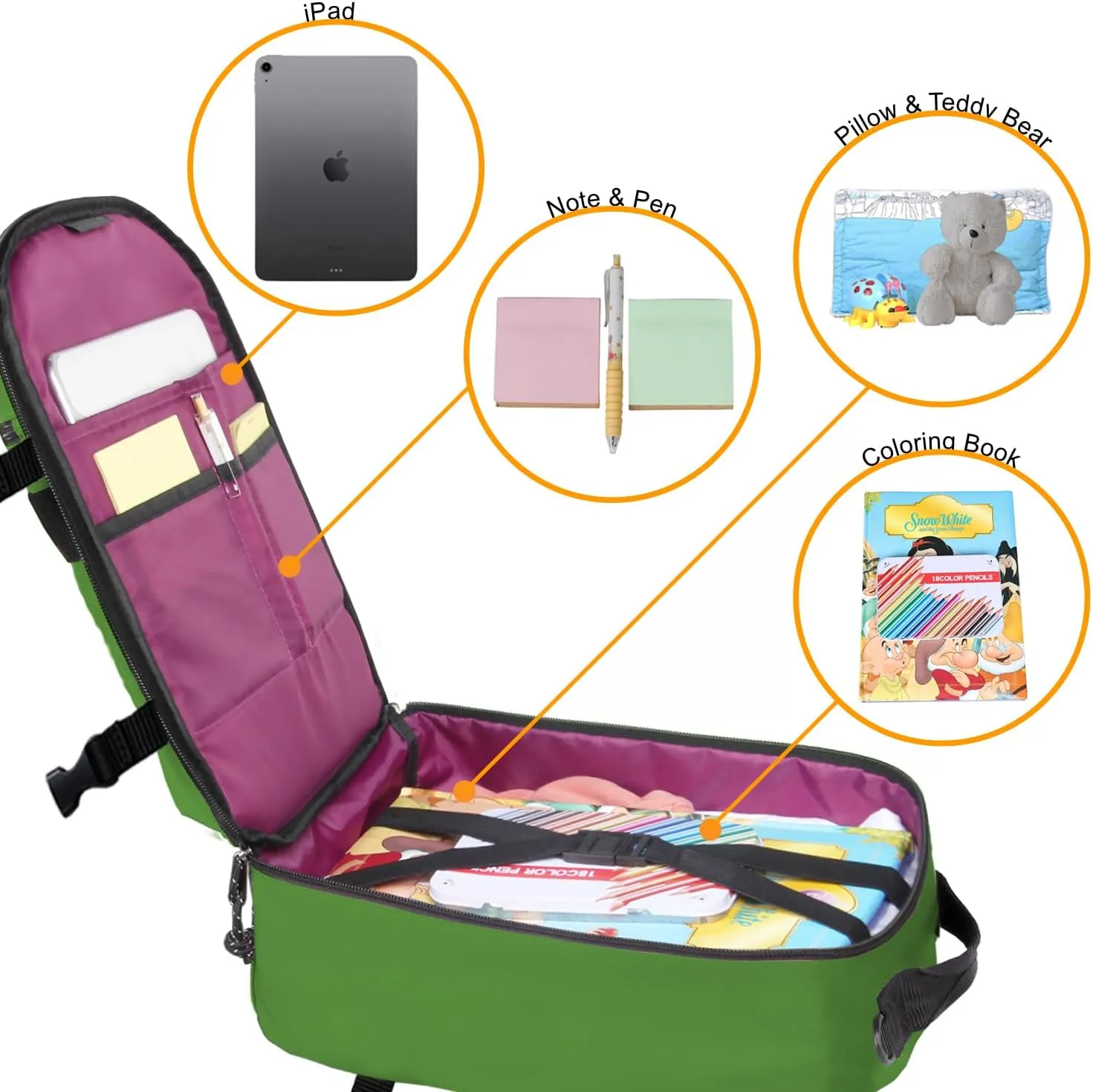 Child's Travel Backpack for Ages 3-6 | Lightweight Suitcase Style Carry-On | 10L Weekender with Tablet Sleeve & Chest Strap | Green
