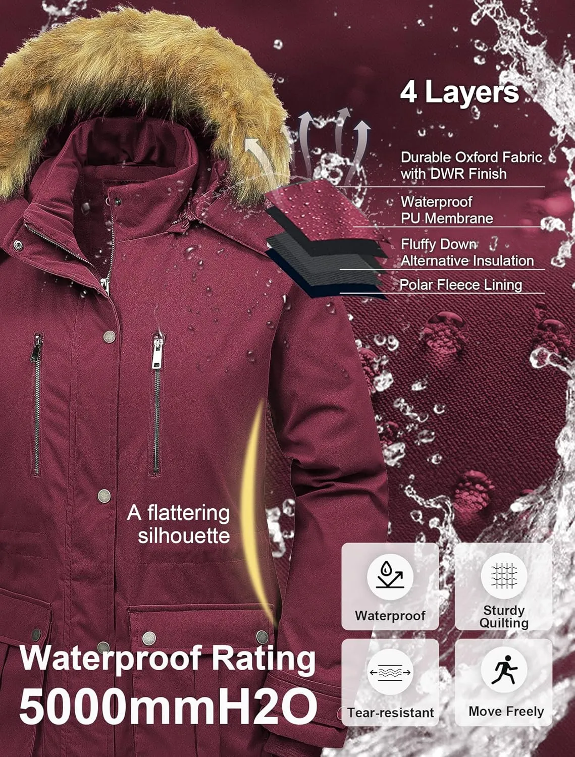 CREATMO US Women's Plus Size Winter Coat Waterproof Long Puffer Jacket Warm Military Thicken Parka with Fur Hood