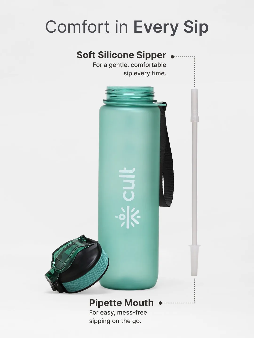 cult Motivational Bottle 1L Unisex Time Mark Sipper with Straw Mint Green