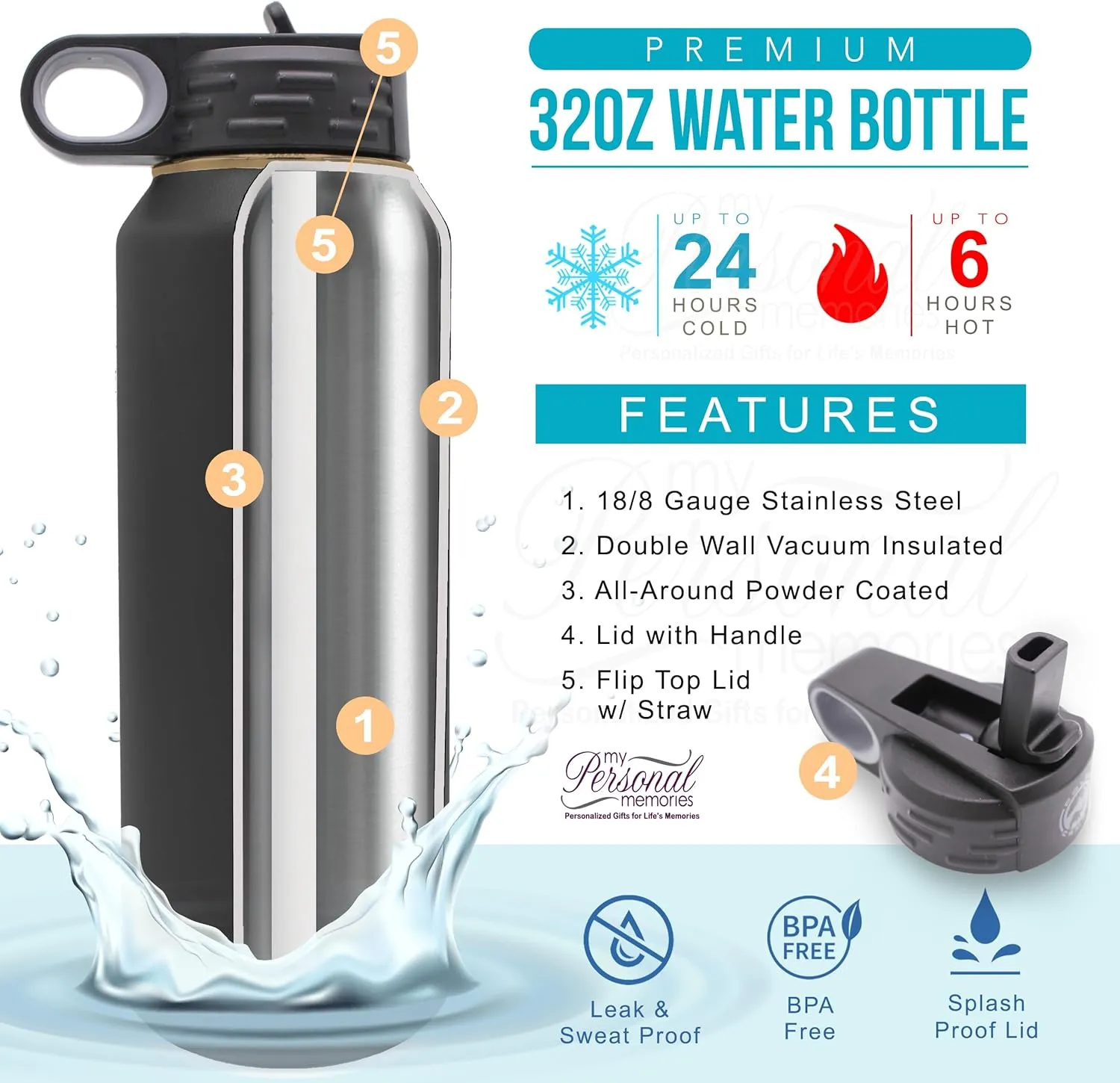 Custom Personalized Premium 32 oz Vacuum Insulated Powder Coated Stainless Steel Sports Water Bottle with Straw for Workouts, Yoga, Gym, Office, Work, Women, Men, Him, Her (Black with Gold)