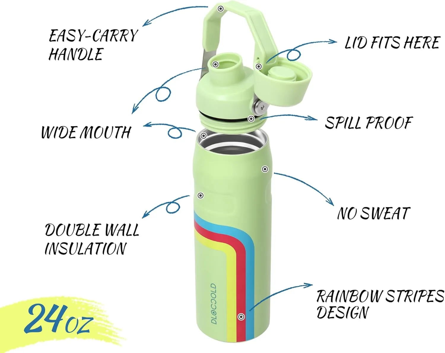 DLOCCOLD 24 OZ Water Bottle with Handle and Angled Spout Lid, Leakproof for Travel & Sports, Double Wall Insulated Stainless Steel Reusable Water Bottle, Wide Mouth QuickFill Design