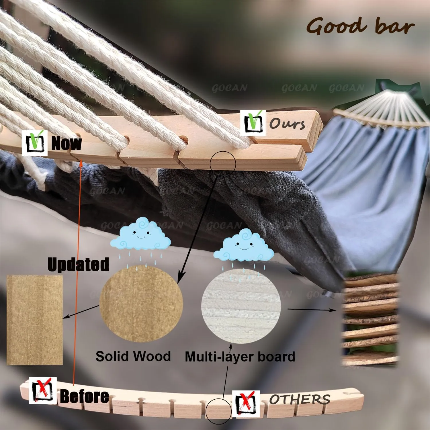 Double Hammock 2 Person Extra Large 220x150cm Total Length 330cm Load 500lb Canvas Cotton Hammock for Patio Porch Garden Backyard Lounging Outdoor and Indoor with Removable Spreader bar