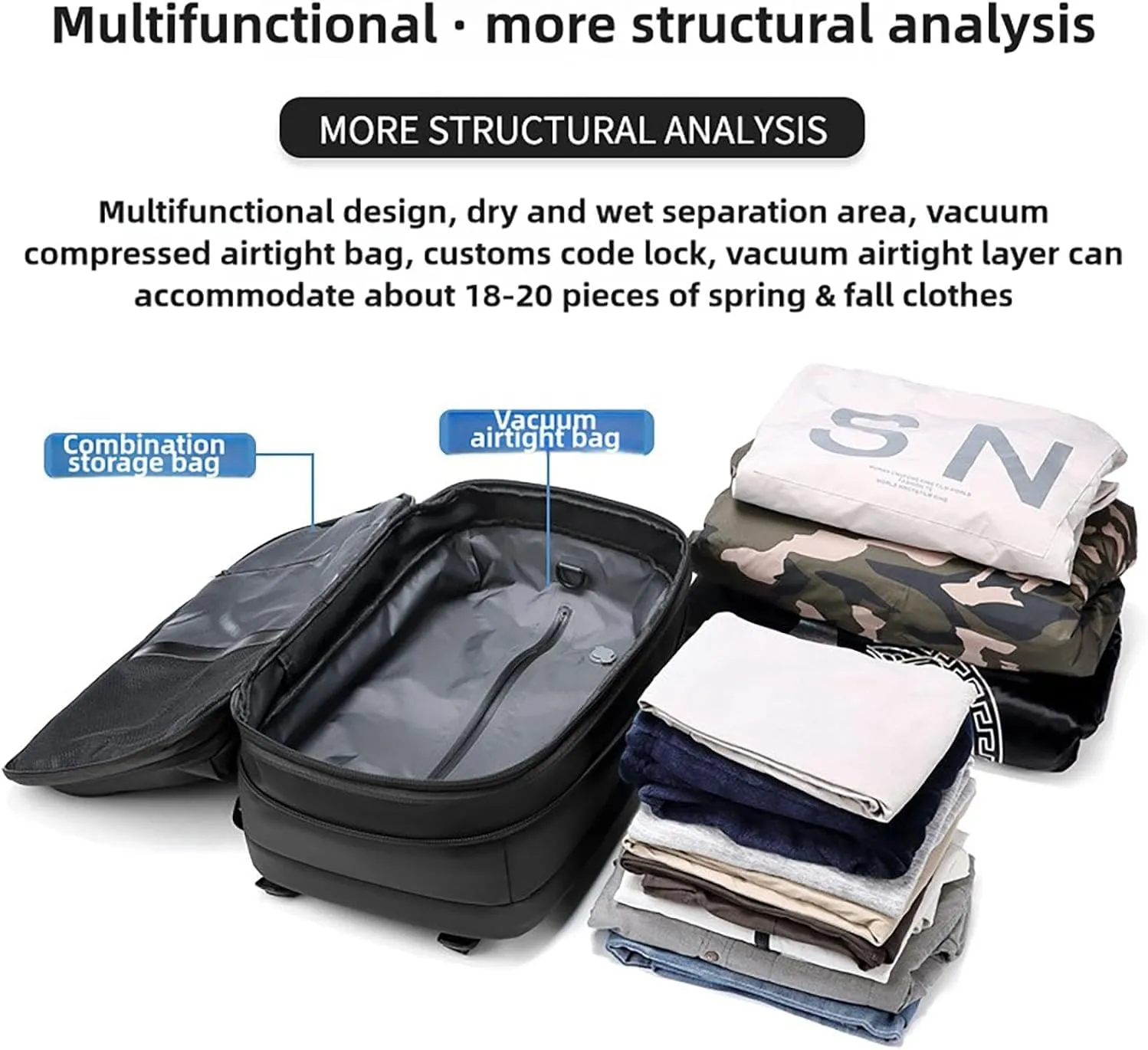 Easy Vac Pack Backpack, Easy Vac Backpack, Easyvacpack 60l Large Capacity Waterproof Anti-Theft Travel Bag (Classic-Green)