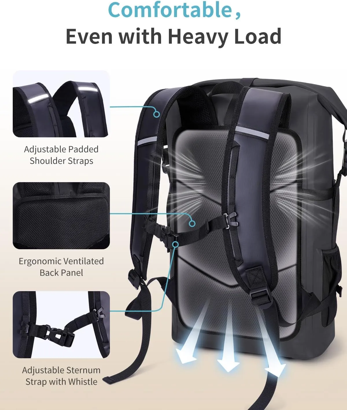 ECOHUB Waterproof Backpack for Women Men, 30L Roll-Top Closure Heavy Duty Dry Bag for Travel Kayaking Boating Hiking Floating with IPX8 Waterproof Phone Case (Black)