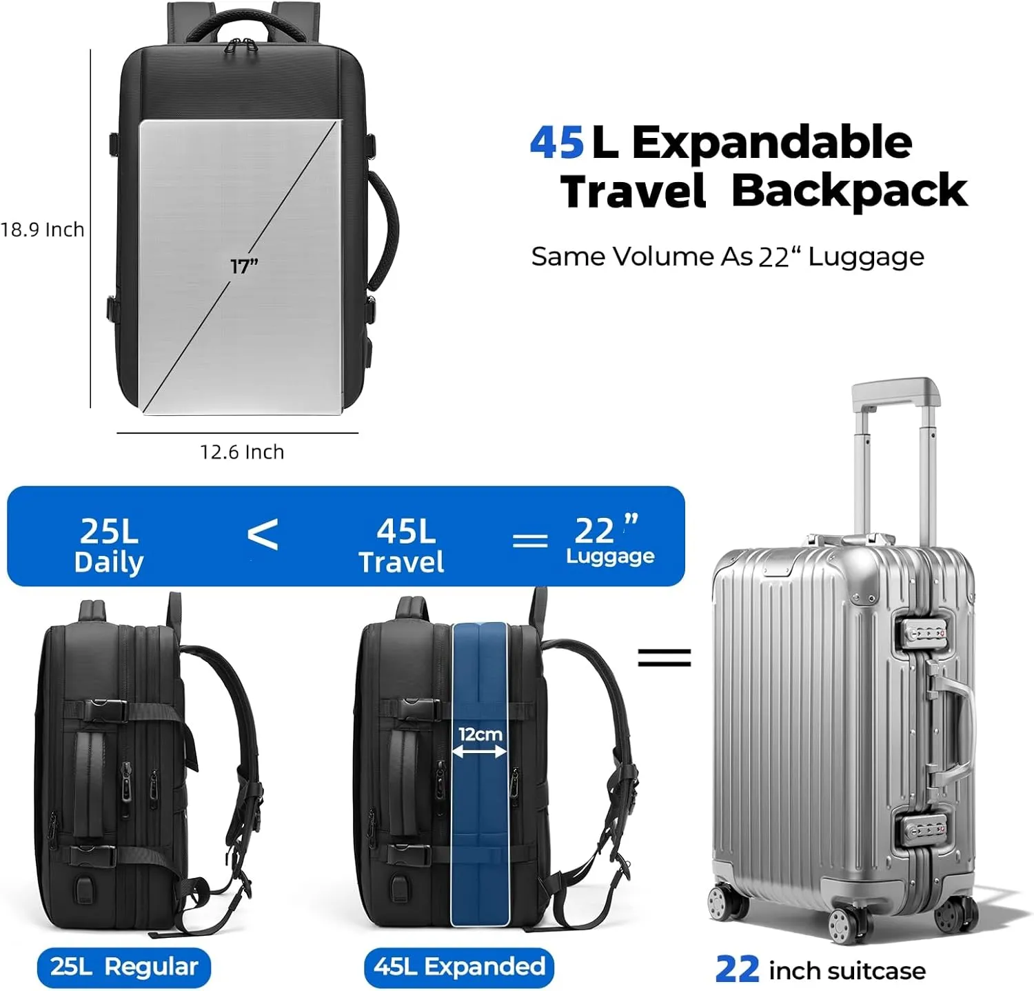 Expandable Travel Backpack for Men, Water-Resistant Business Backpack with USB Charging Port, Airline Approved Laptop Backpack, 45L Capacity, Fits 17.3" Laptop, for Work, Travel & Daily Use