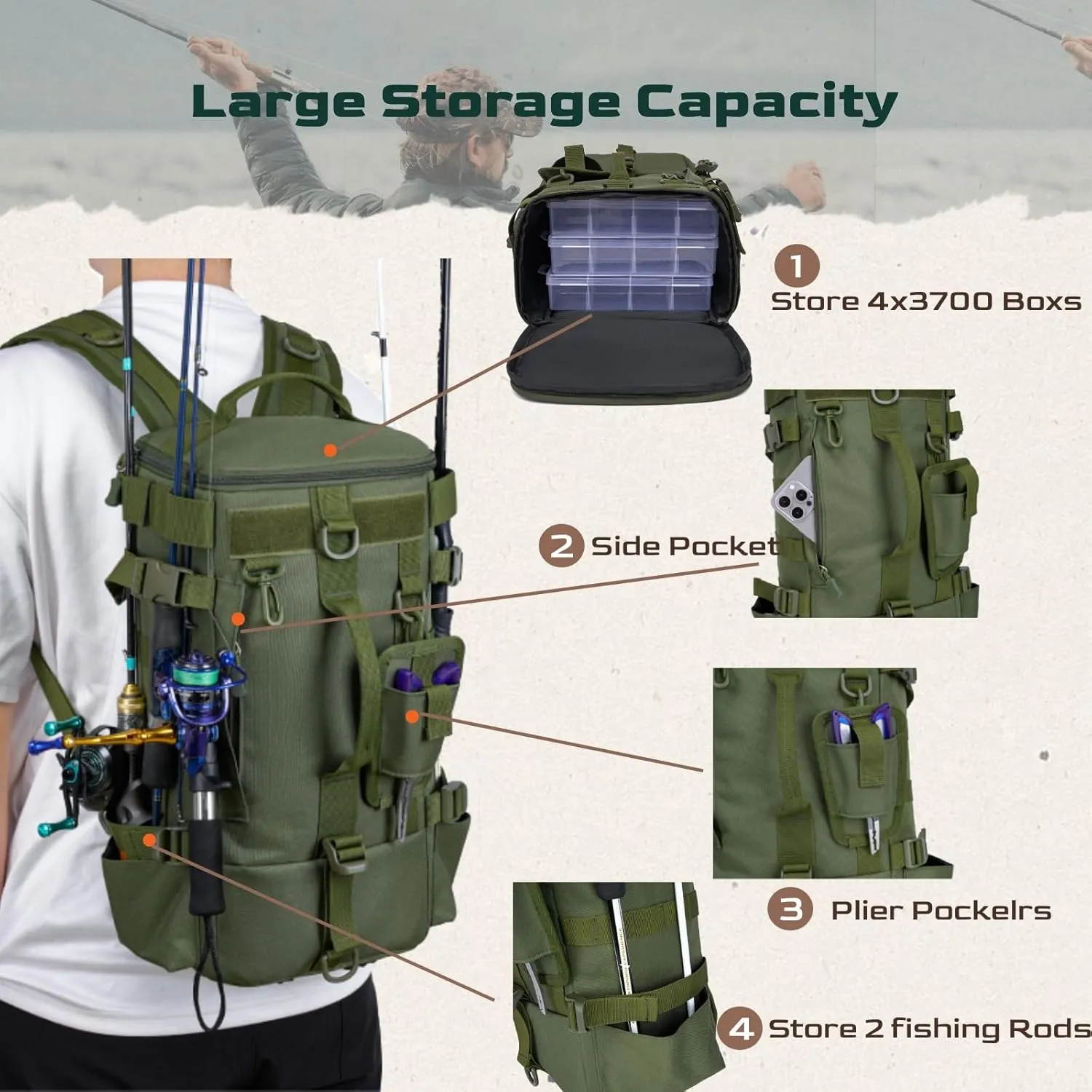 Fishing Backpack With Flag, Waterproof Fishing Tackle Bag with 2 Rod Holders, Large Storage Tackle Box Backpack, Portable Gear, Equipment, Gifts for Men