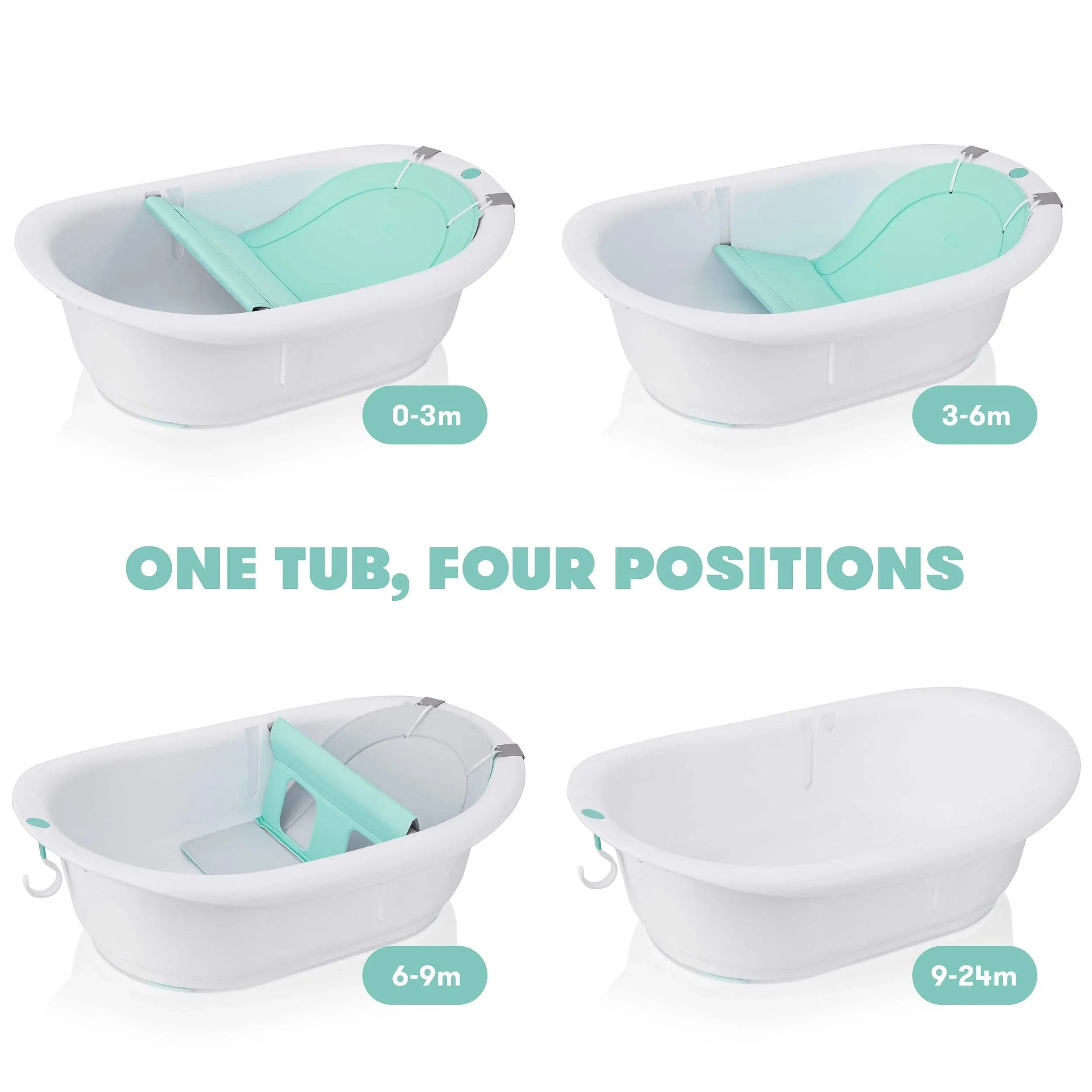Fridababy 4-in-1 Grow-With-Me Bath Tub