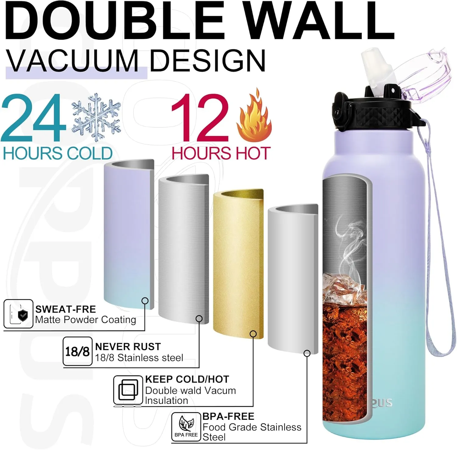 GOPPUS 24 oz Insulated Water Bottle With Straw Stainless Steel Sports Water Cup Flask with 3 Lids (Straw, Spout and Handle Lid) Wide Mouth Metal Water bottles for Men Women (Purple Blue)