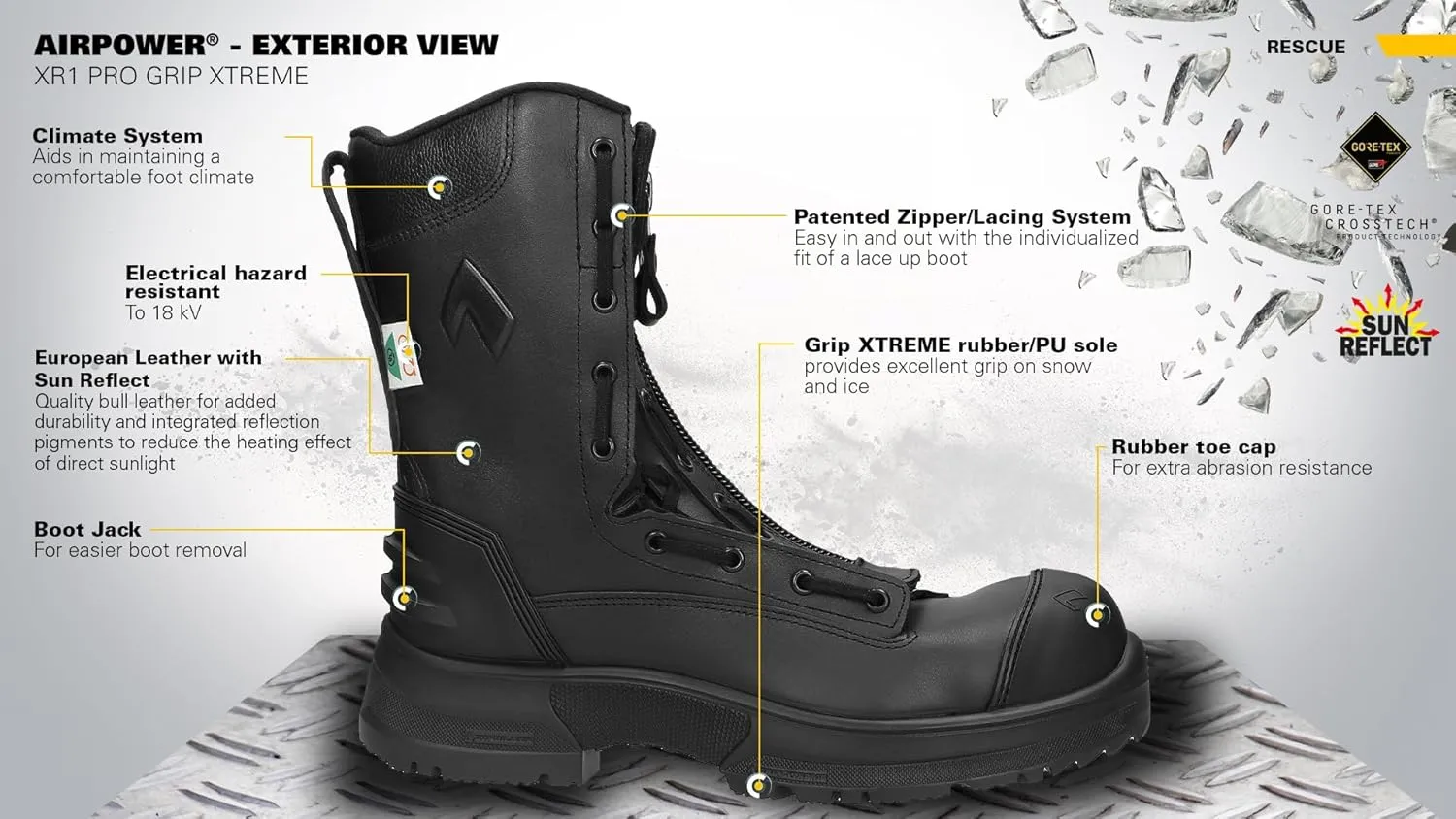 HAIX Airpower XR1 Pro Grip Xtreme Women's Composite-Toed All-Round Protection EMS Workboots with High Performance Winter Soles