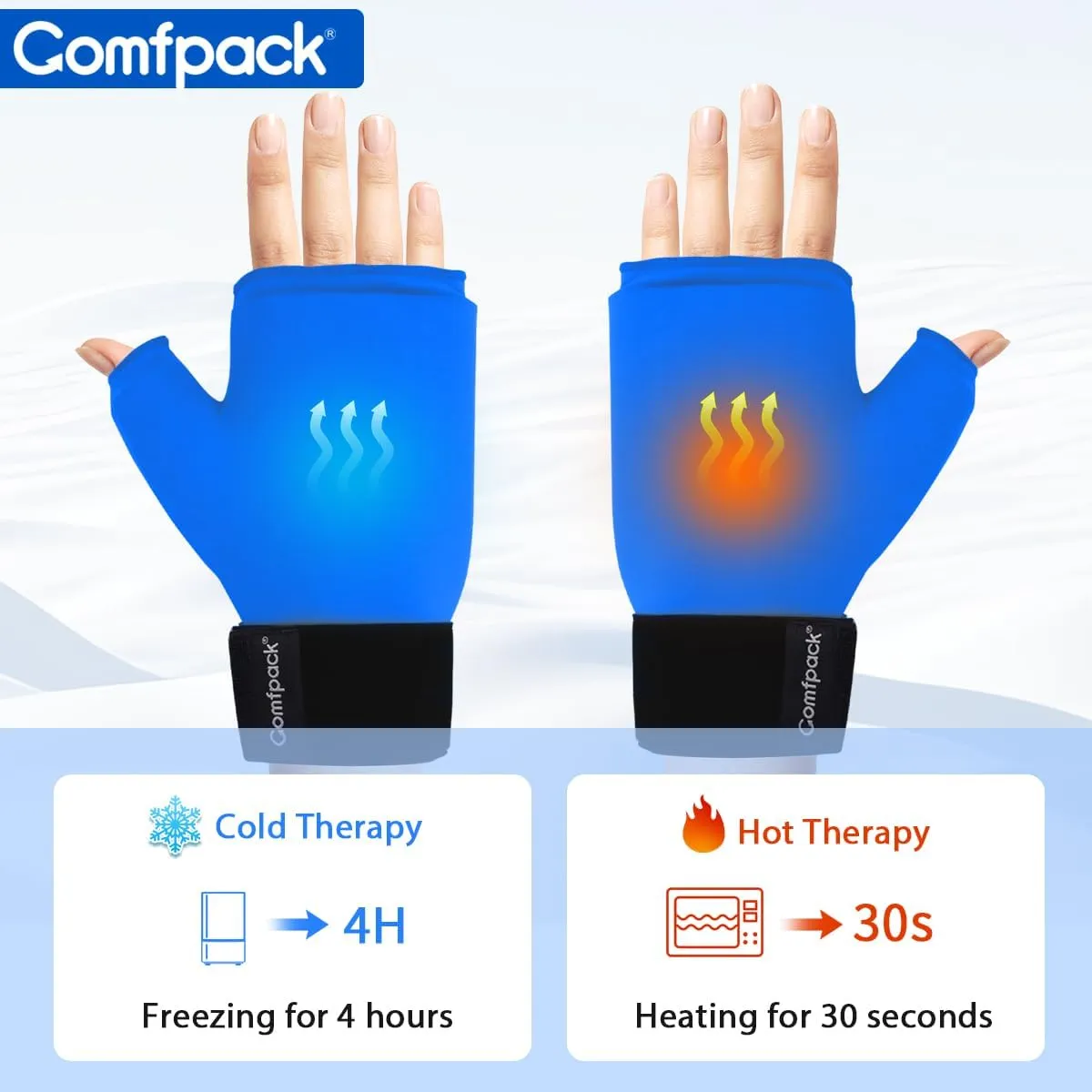 Hand Ice Pack Glove for Arthritis, Wrist Ice Pack Wrap for Carpal Tunnel, Wearable Gel Cooling Ice Packs Glove Hot Cold Compress Pain Relief for Tenosynovitis, Swelling, Surgery, Tendonitis