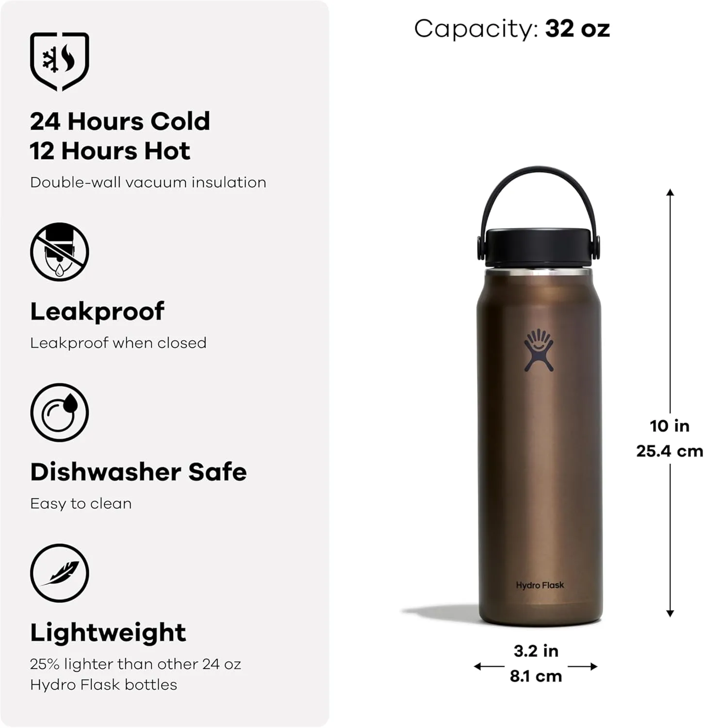 Hydro Flask 32 Oz Lightweight Wide Flex Cap Tourmaline
