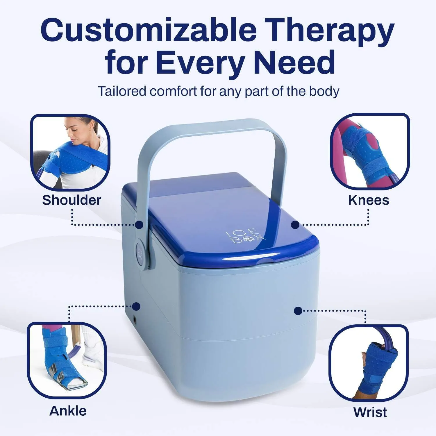 Ice Box - Advanced Cooling Ice Therapy Machine Wrist- Wrist Ice Pack Wrap for Targeted Pain Relief, Post Injury/Surgery, Carpal Tunnel and Arthritis.