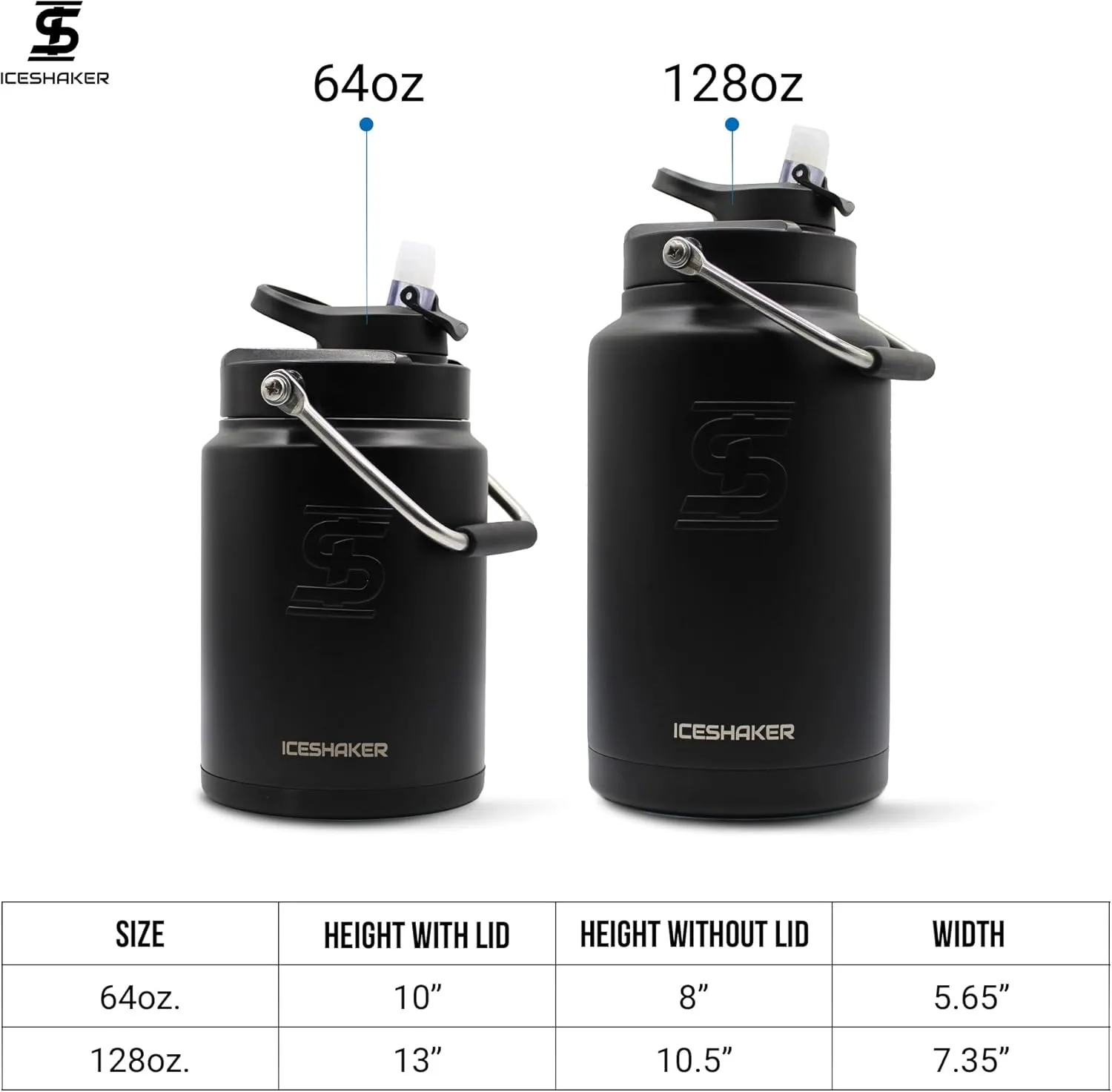 Ice Shaker Insulated Stainless Steel Gallon Water Jug | 128 Oz, Wisteria | Stays Cold for 60  Hours | Multi-purpose lid | Odor-Free Outdoor Water Jug for Sports, Camping, Hiking, Working Out