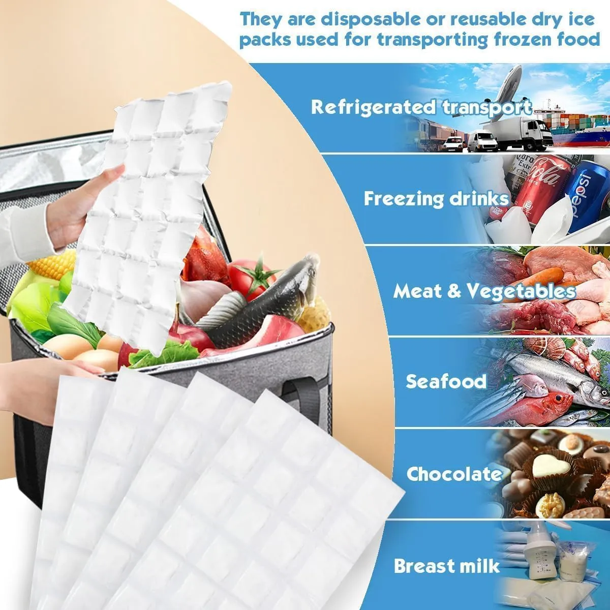 Ice Sheets for Coolers Reusable - Ice Pack Sheets - Ice Mat with Flexible 96 Ice Cube Packs - Ice Blanket Large Flat Freezer Long Lasting Ice Packs for Cooler