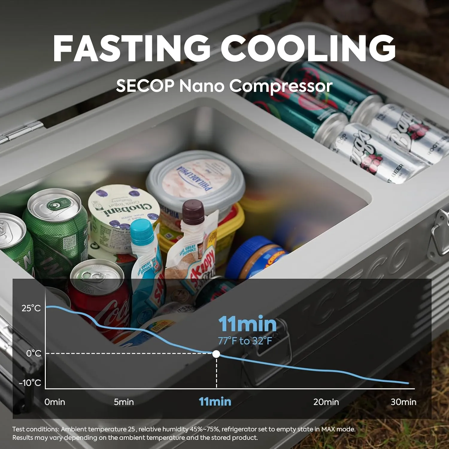 ICECO APL20 12 Volt Car Refrigerator, 21 Qts Light Duty Aluminum 12V Portable Fridge Freezer, Electric Cooler with SECOP Nano Compressor, -4℉~68℉, 12/24V DC, 100-240V AC for RV, Truck, Camping