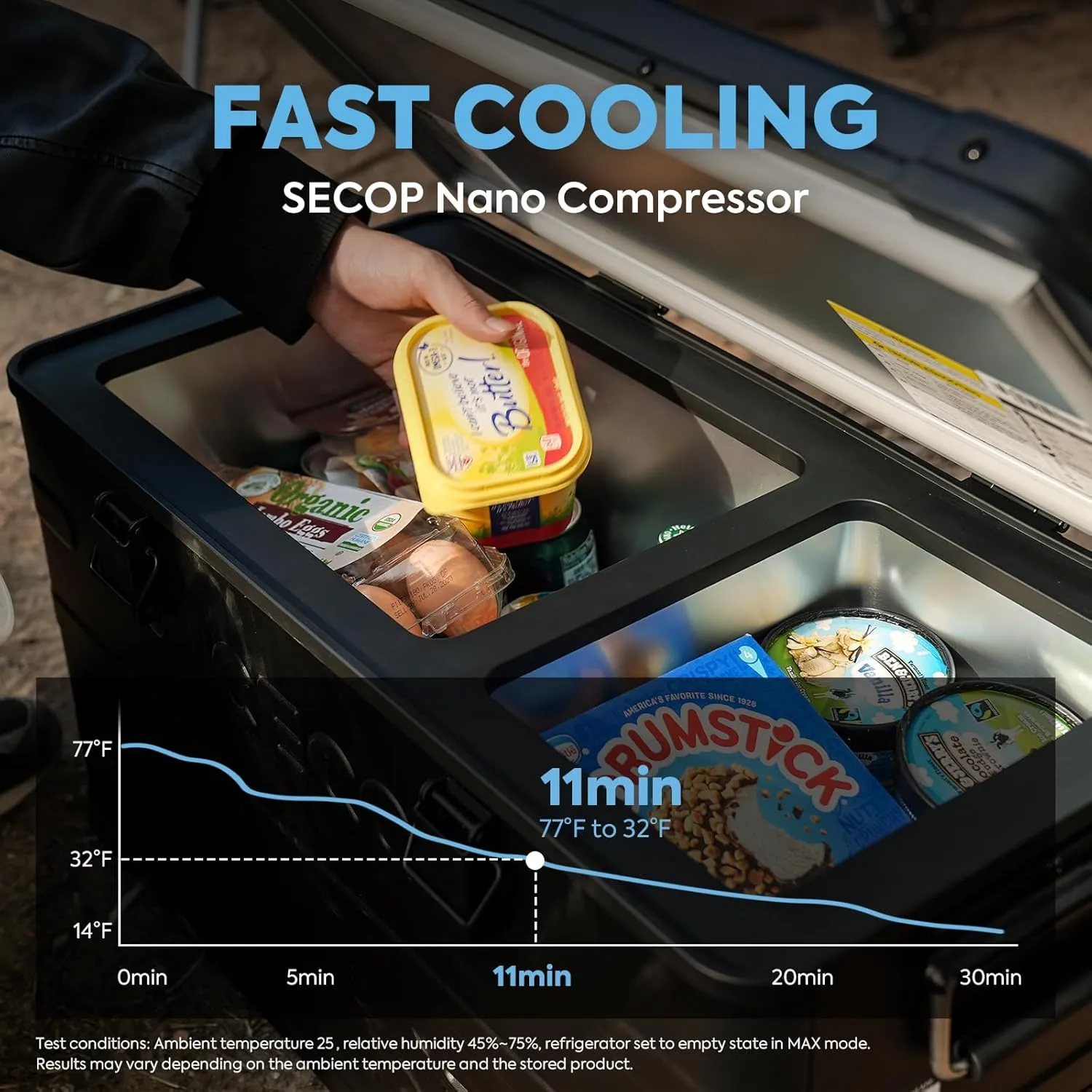 ICECO APL35 Dual Zone Portable Fridge Freezer, 37 Quart 12V Car Refrigerator with Secop Nano Compressor, Aluminum Electric Compressor Cooler 12/24V DC, 100-240V AC, -4℉~68℉, for RV,Camping,Travel