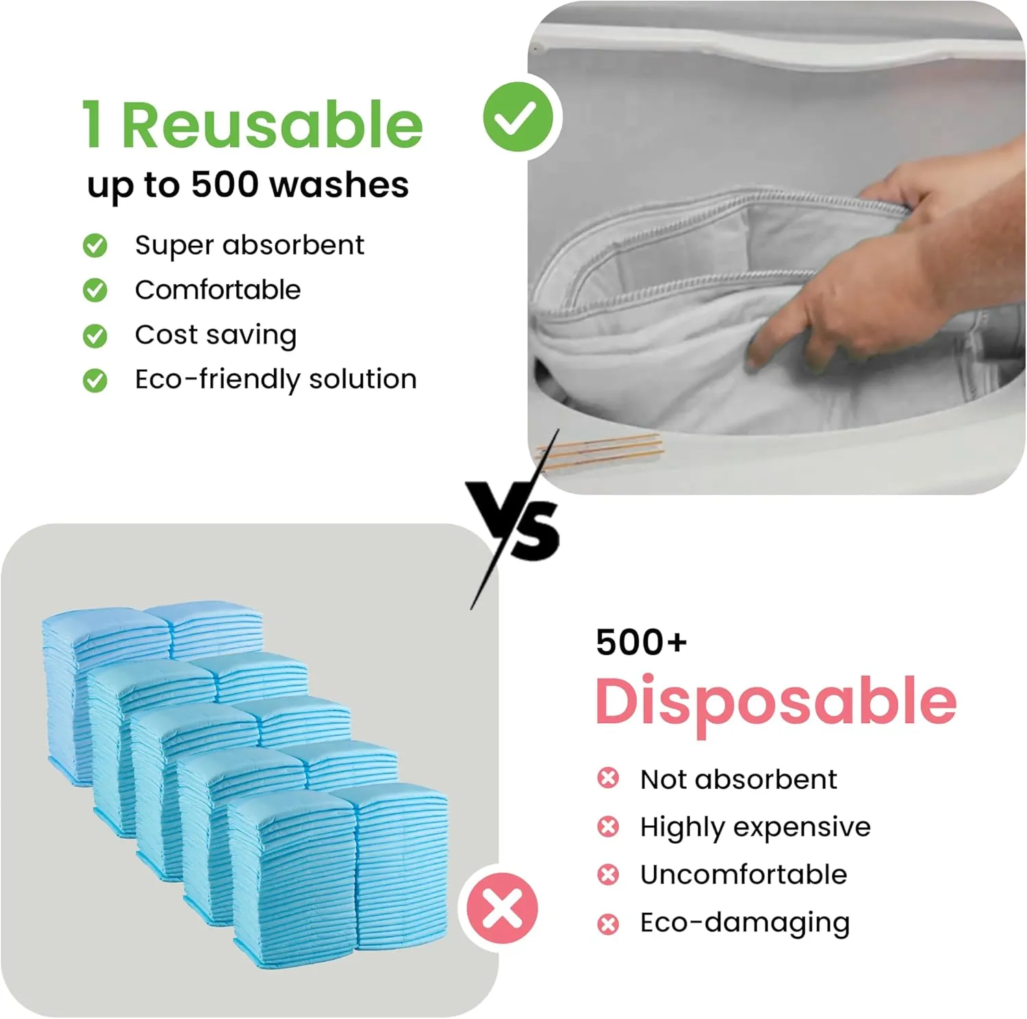 IMPROVIA® Washable Underpads, Heavy Absorbency Reusable Incontinence Pads for Kids, Adults, Elderly, and Pets - Waterproof Protection Floor (White & White, 4 Pack - 34"x36")