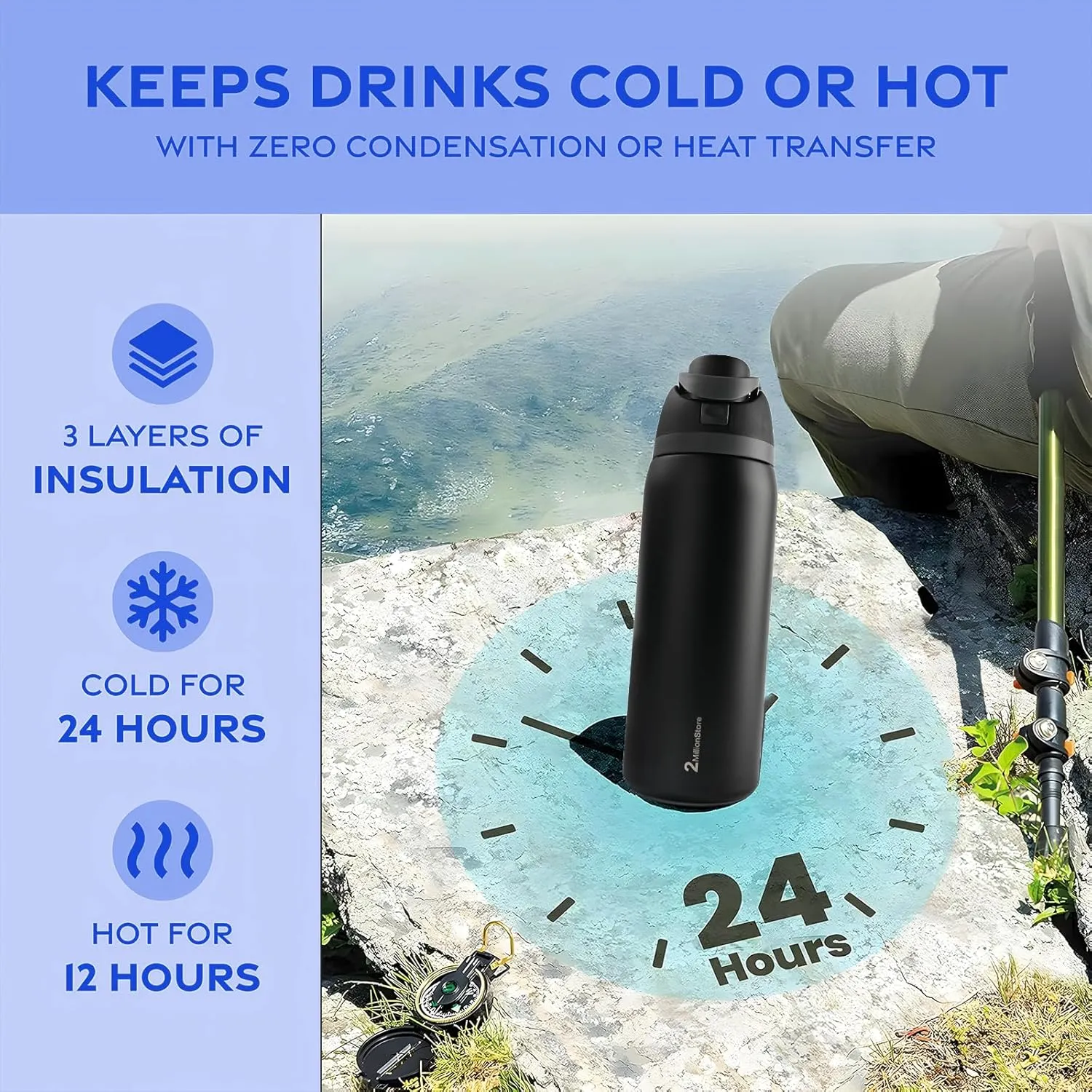 Insulated Water Bottle – Stainless Steel, Leakproof, 24H Cold & 12H Hot, Straw & Spout Lid, BPA-Free, Travel, Gym, Hiking, Sports Flask (Purple, 19 Oz / 560ml)