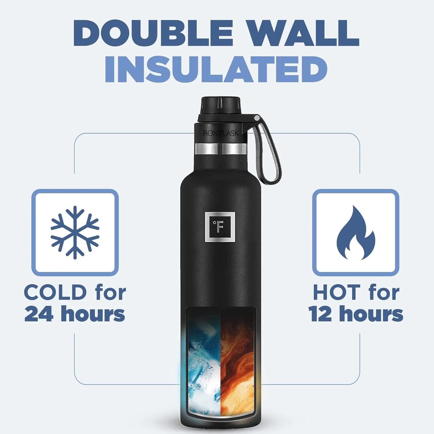 IRON °FLASK Camping & Hiking Hydration Canteens - 3 Lids (Narrow Spout Lid) Leak Proof Vacuum Insulated Stainless Steel - Hot & Cold Double Walled Sports Water Bottle - Cotton Candy, 24 Oz