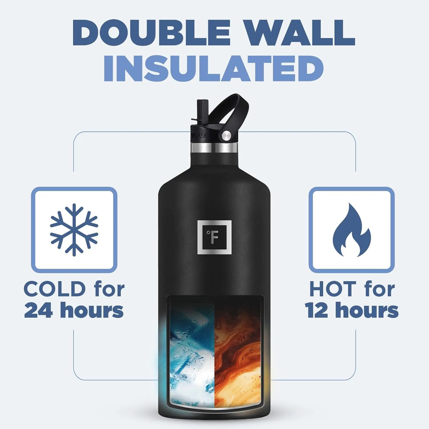 IRON °FLASK Camping & Hiking Hydration Canteens - 3 Lids (Narrow Straw Lid) Leak Proof Vacuum Insulated Stainless Steel - Hot & Cold Double Walled Sports Water Bottle - Blue Waves, 64 Oz