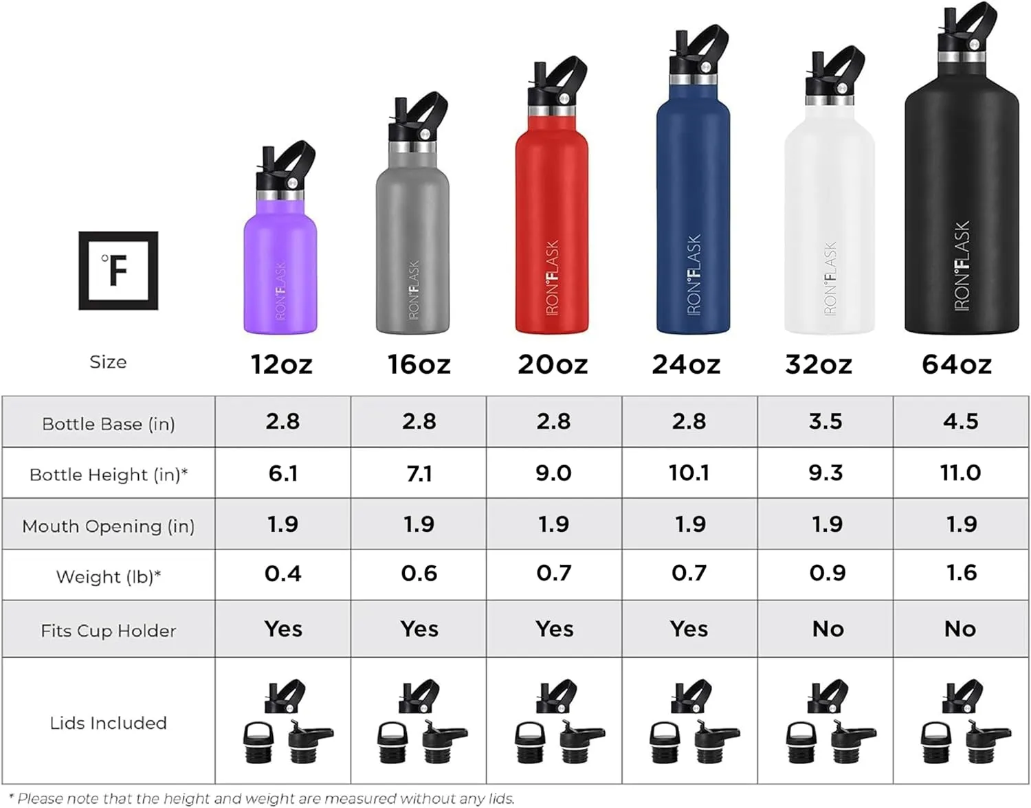 IRON °FLASK Camping & Hiking Hydration Canteens - 3 Lids (Narrow Straw Lid) Leak Proof Vacuum Insulated Stainless Steel - Hot & Cold Double Walled Sports Water Bottle - Burgundy, 32 Oz