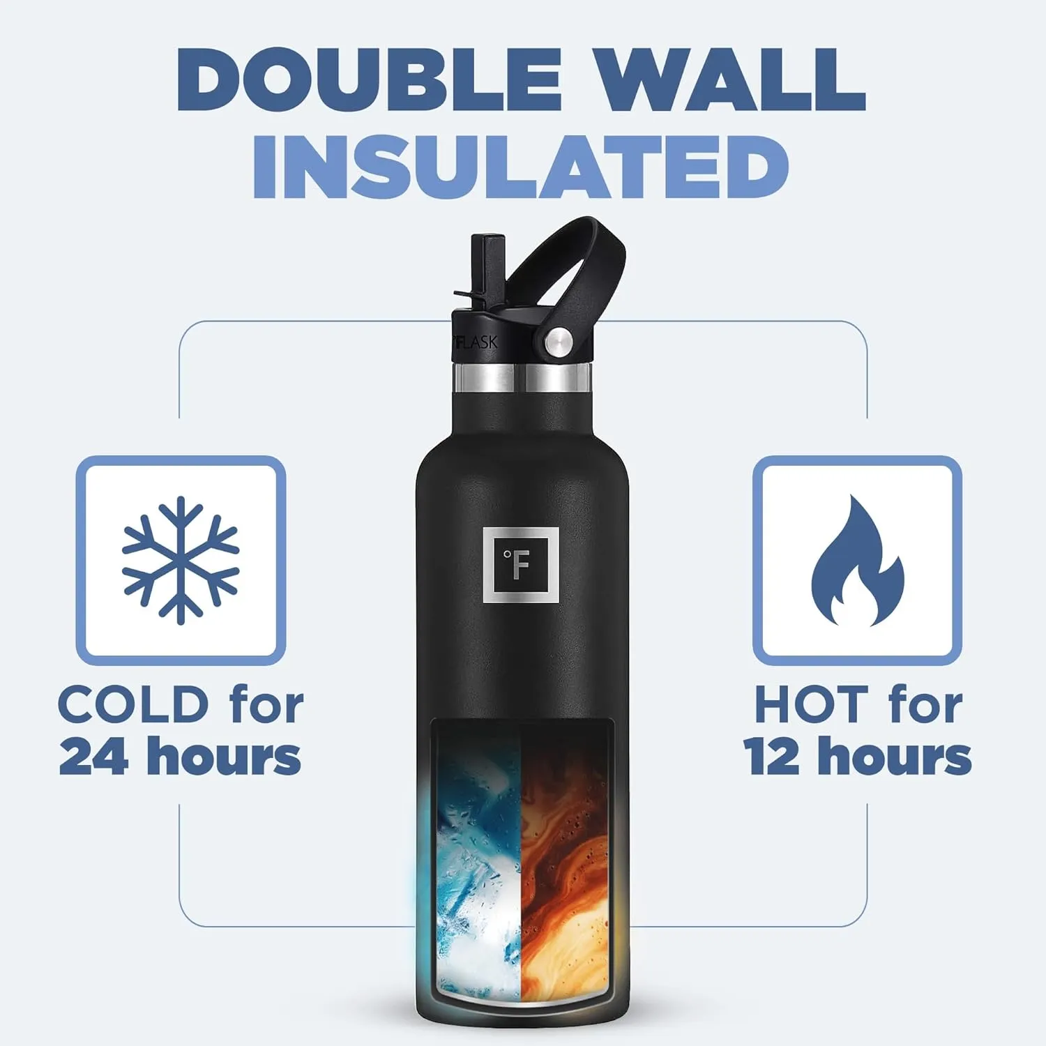 IRON °FLASK Camping & Hiking Hydration Canteens - 3 Lids (Narrow Straw Lid) Leak Proof Vacuum Insulated Stainless Steel - Hot & Cold Double Walled Sports Water Bottle - Cobalt, 20 Oz