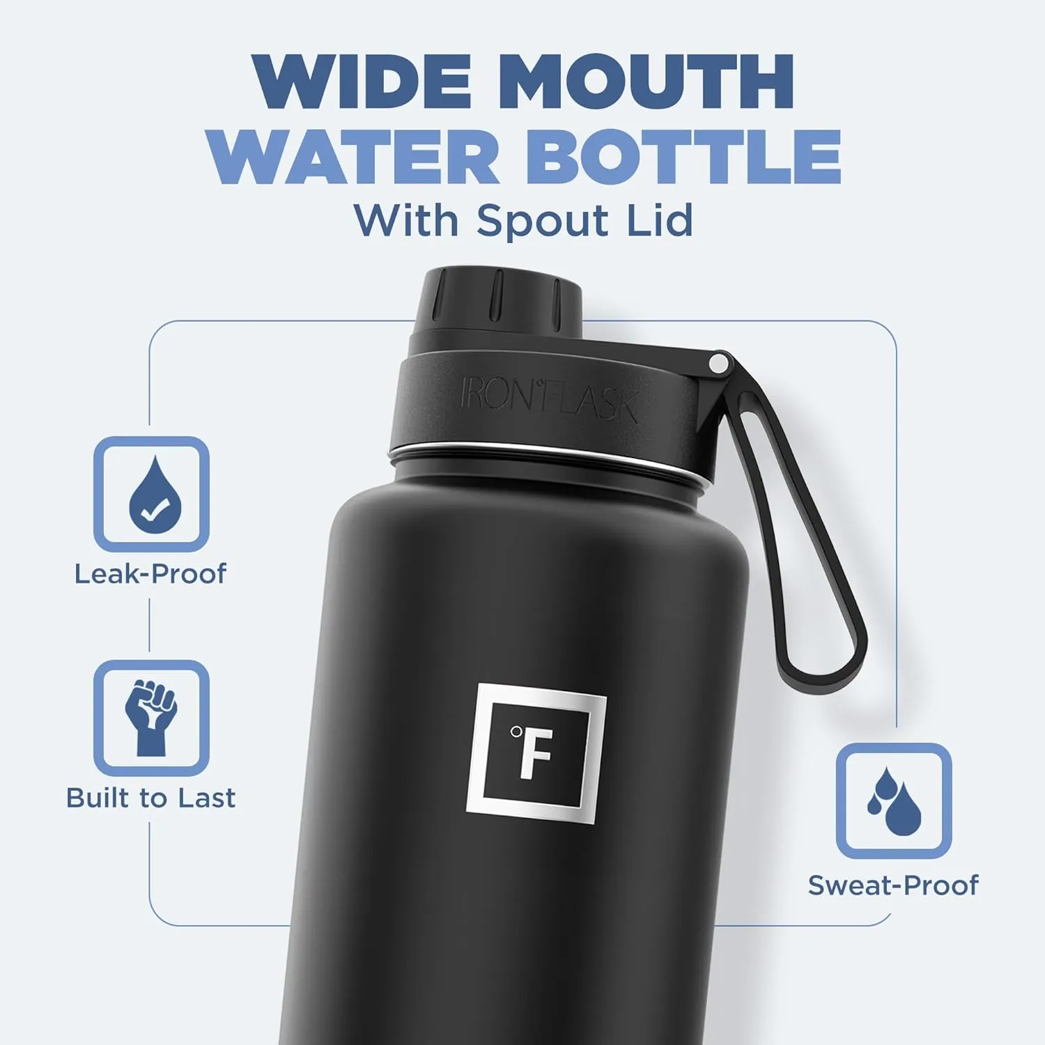IRON °FLASK Camping & Hiking Hydration Flask with 3 Lids - Stainless Steel, Double Walled & Vacuum Insulated Water Bottle - Leak Proof & BPA Free (Blue Waves, Spout - 40 oz)