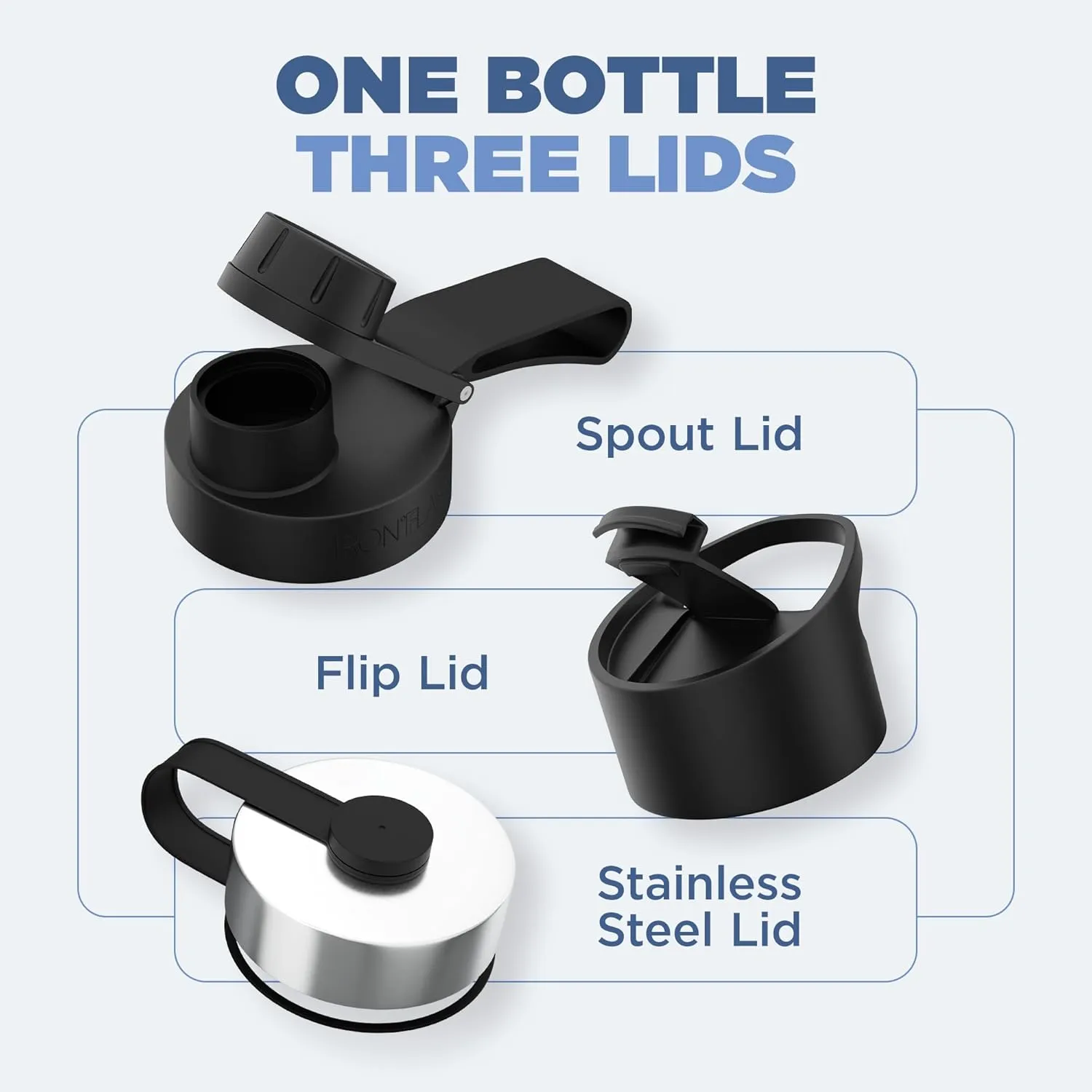 IRON °FLASK Camping & Hiking Hydration Flask with 3 Lids - Stainless Steel, Double Walled & Vacuum Insulated Water Bottle - Leak Proof & BPA Free (Day & Night, Spout - 22 oz)