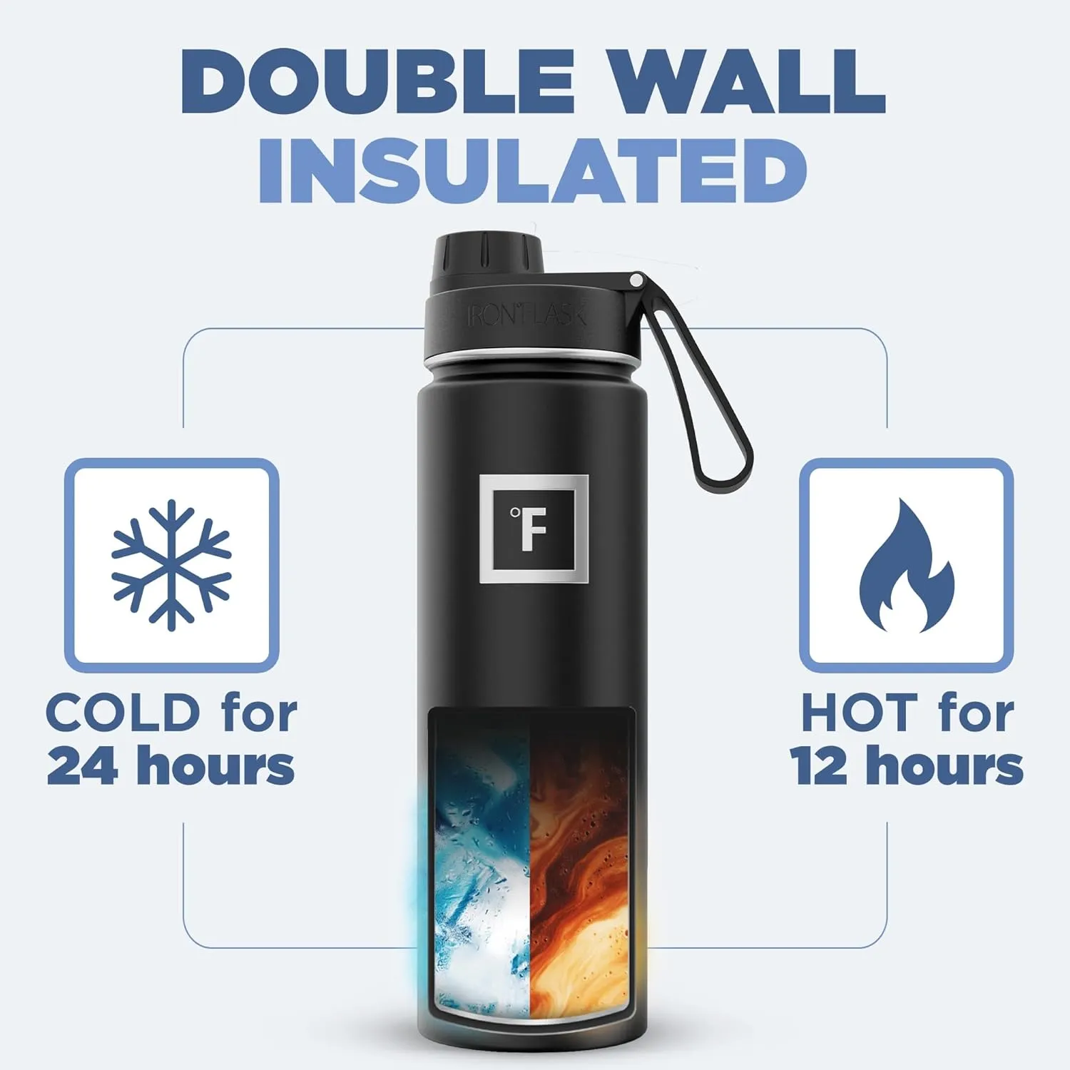 IRON °FLASK Camping & Hiking Hydration Flask with 3 Lids - Stainless Steel, Double Walled & Vacuum Insulated Water Bottle - Leak Proof & BPA Free (Day & Night, Spout - 22 oz)