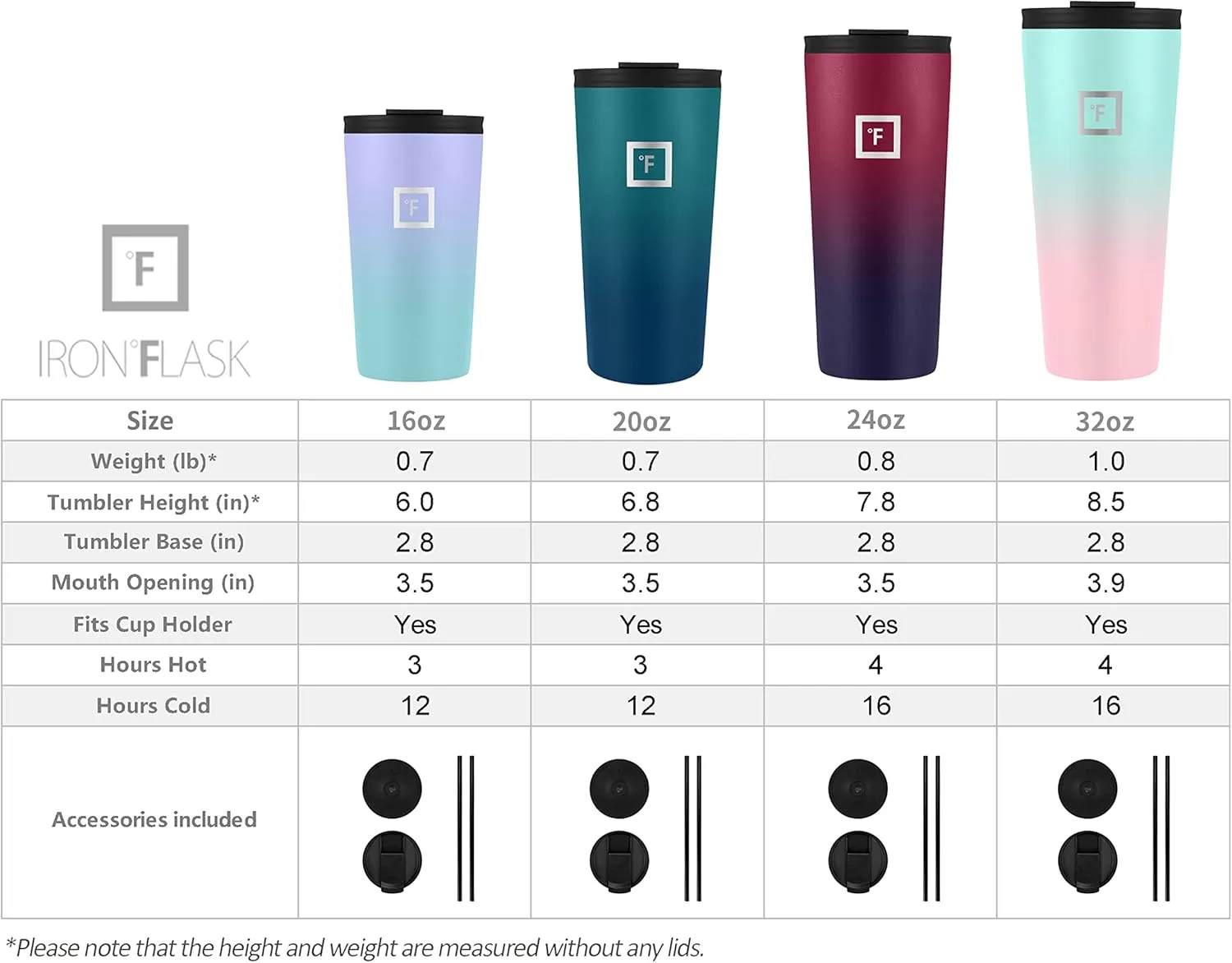IRON °FLASK Classic Tumbler - 2 Lids, Vacuum Insulated Stainless Steel Water Bottle, Double Walled, Drinking cup, Thermos Travel Mug (Dark Rainbow, 32 oz Solid Lid)