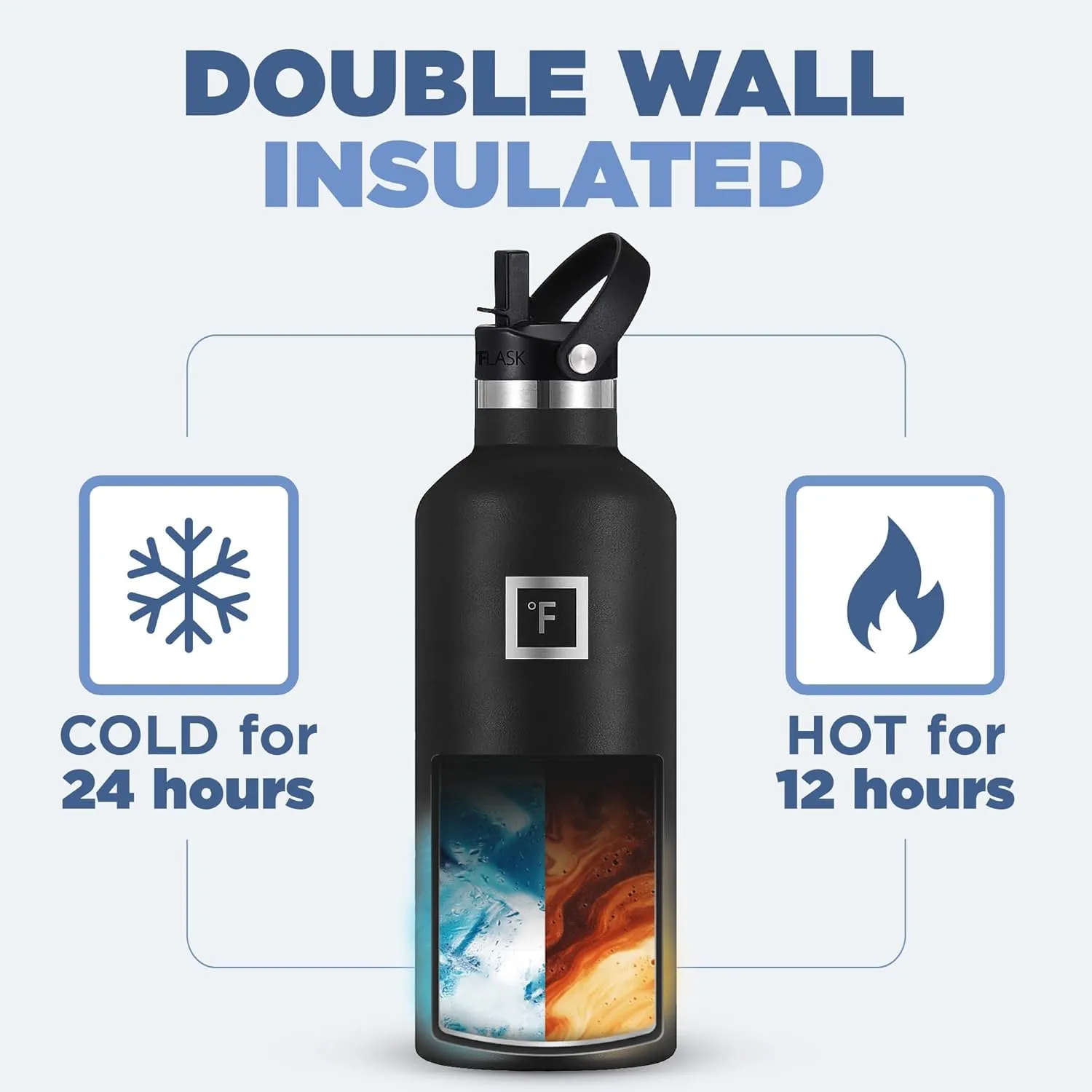 IRON °FLASK Sports Water Bottle - 32 Oz, 3 Lids (Straw Lid), Leak Proof, Vacuum Insulated Stainless Steel, Hot Cold, Double Walled, Thermo Mug, Standard Metal Canteen - Rose Gold
