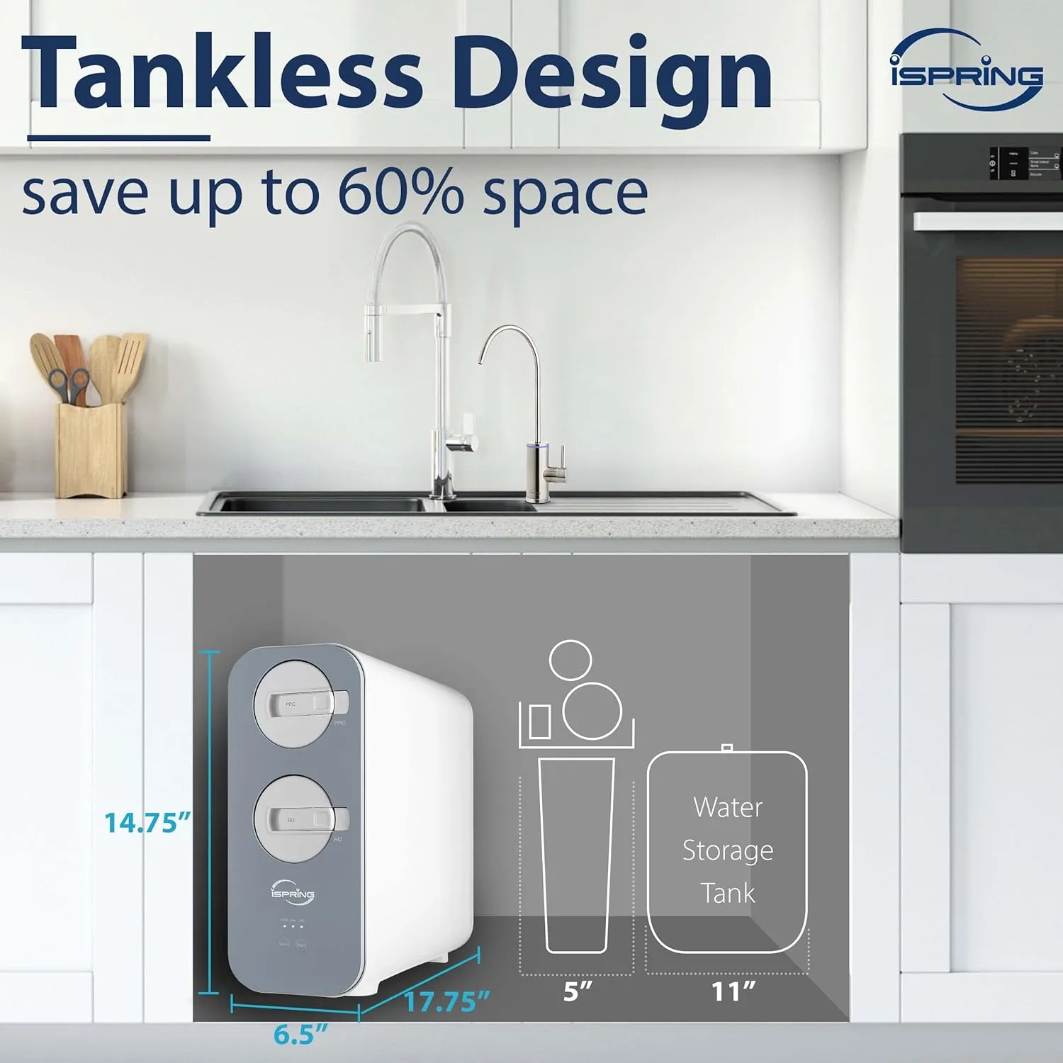 iSpring RO800G Tankless Reverse Osmosis System, 800 GPD High Capacity Under Sink, TDS Reduction Tankless Water Filtration System with Brushed Nickel Faucet