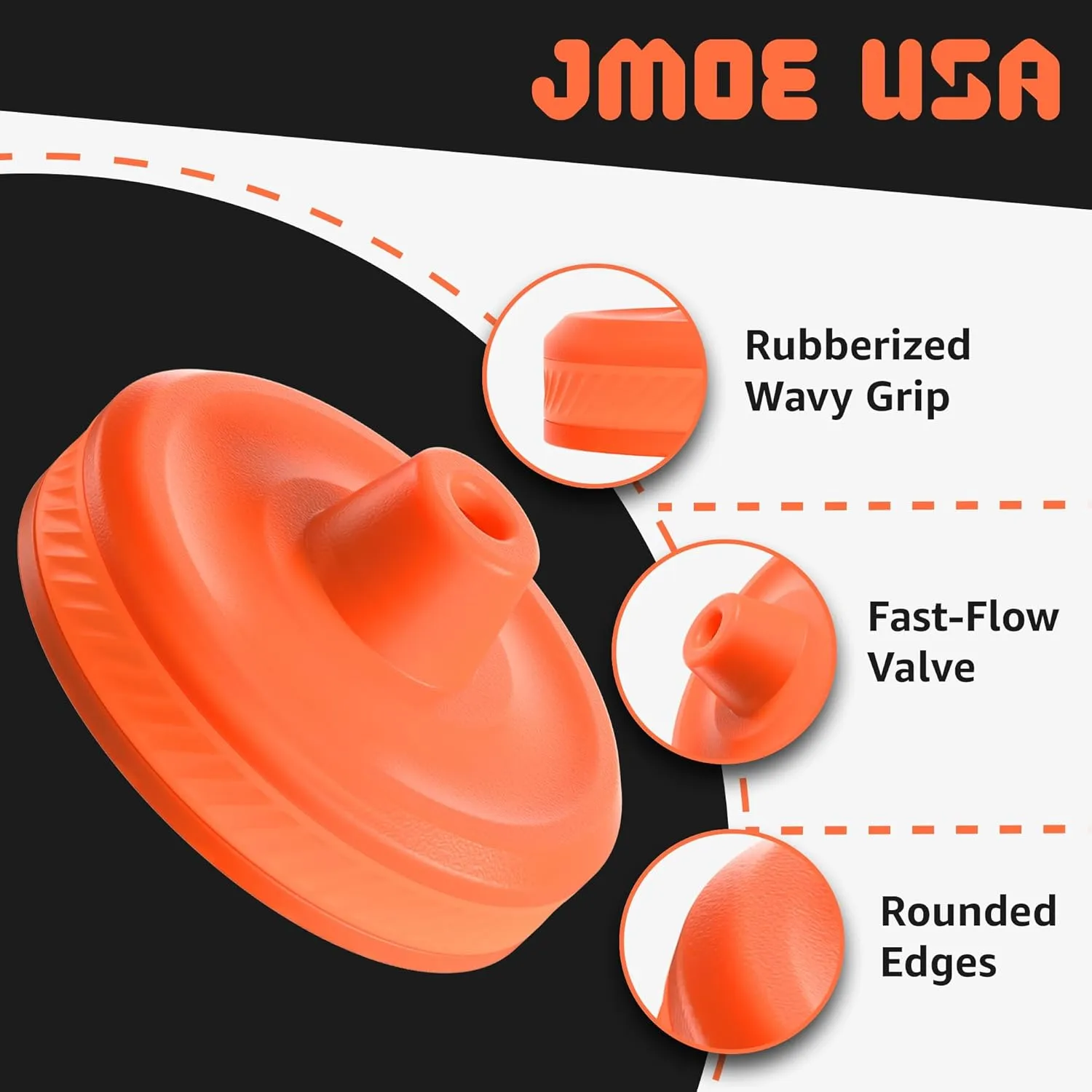Jmoe USA Improved Lid For Gatorade Water Bottle | Fits Squeezable 32 oz and 30 oz Versions | Faster Flow Valve and Easy Twist Grip | Made With Food-Grade Materials (6-Pack)