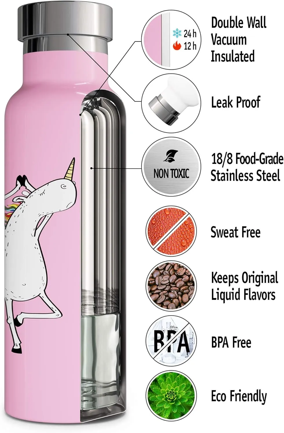 Kids Water Bottle Easy-Sip Straw Lid Leak-Proof Insulated Stainless Steel Thermos Perfect for School & Pickleball 3 Lids BPA-Free Keeps Drinks Cold for 24 Hours (Unicorn 17oz)