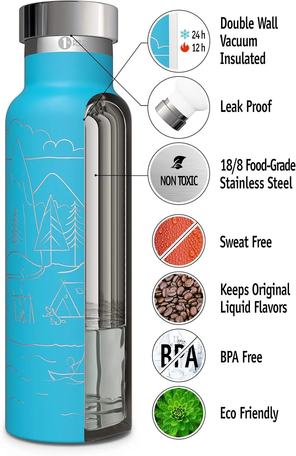 Kids Water Bottle Easy-Sip Straw Lid Leak-Proof Insulated Stainless Steel Thermos Perfect for School & Pickleball 3 Lids BPA-Free Keeps Drinks Cold for 24 Hours